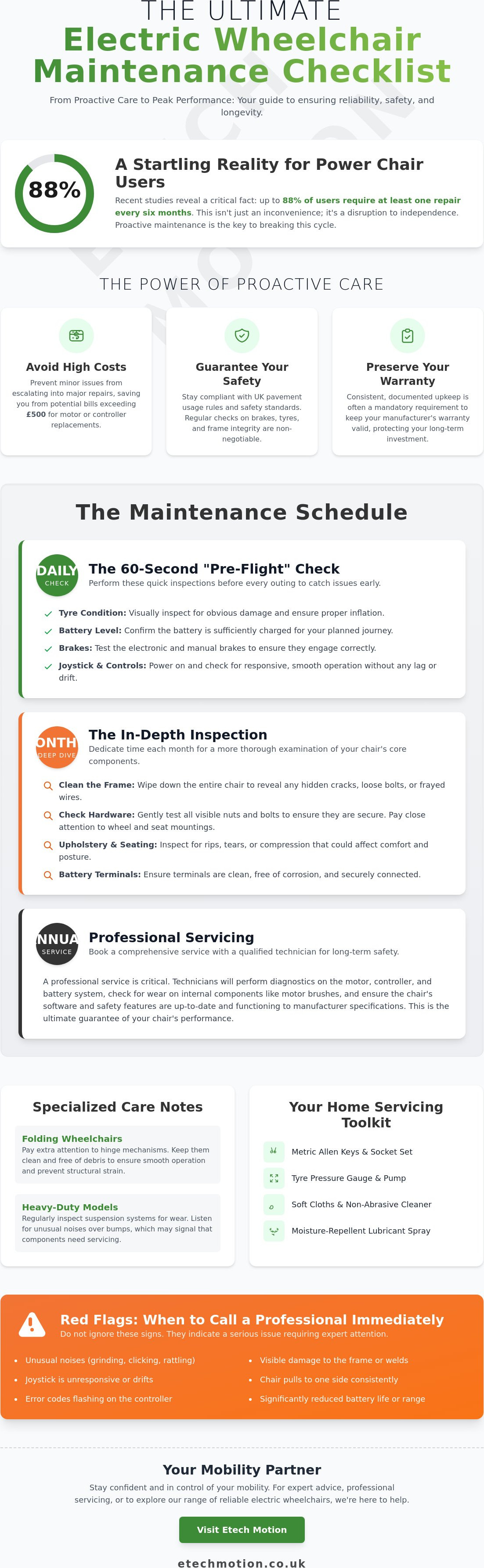 Electric wheelchair maintenance checklist