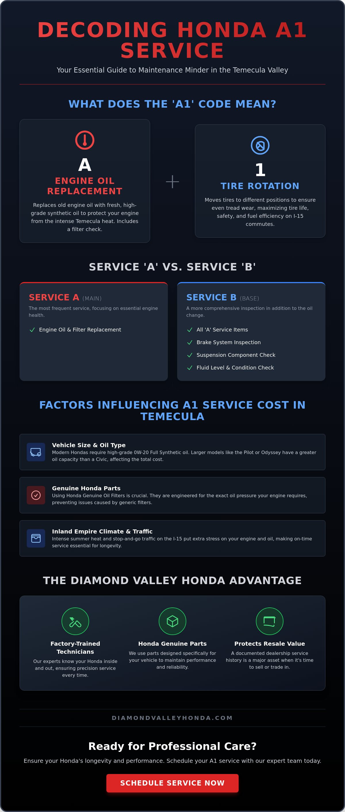 Honda A1 service cost Temecula