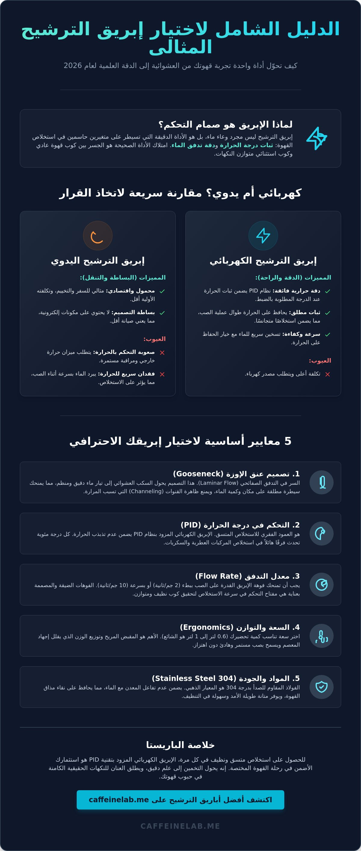 ابريق ترشيح كهربائي