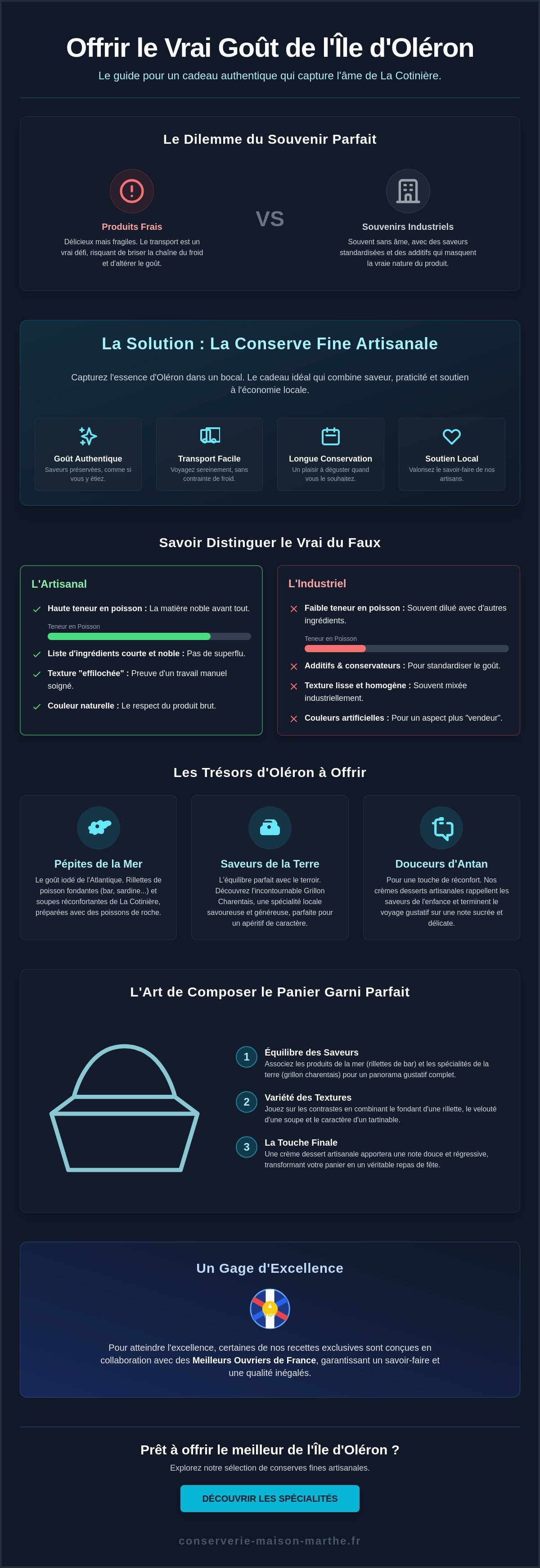 Spécialité de l'île d'oléron à offrir