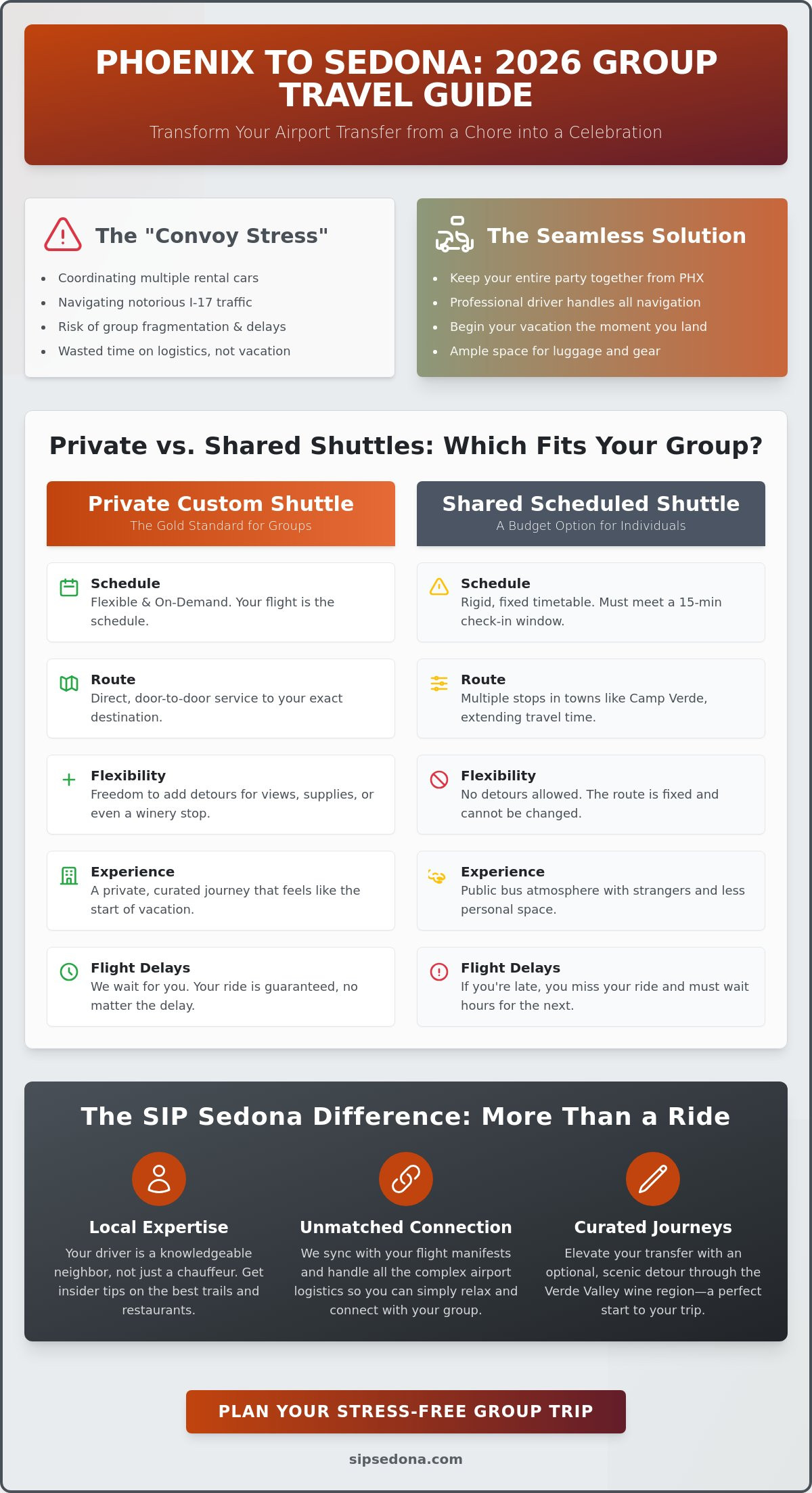 Phoenix to sedona shuttle for groups