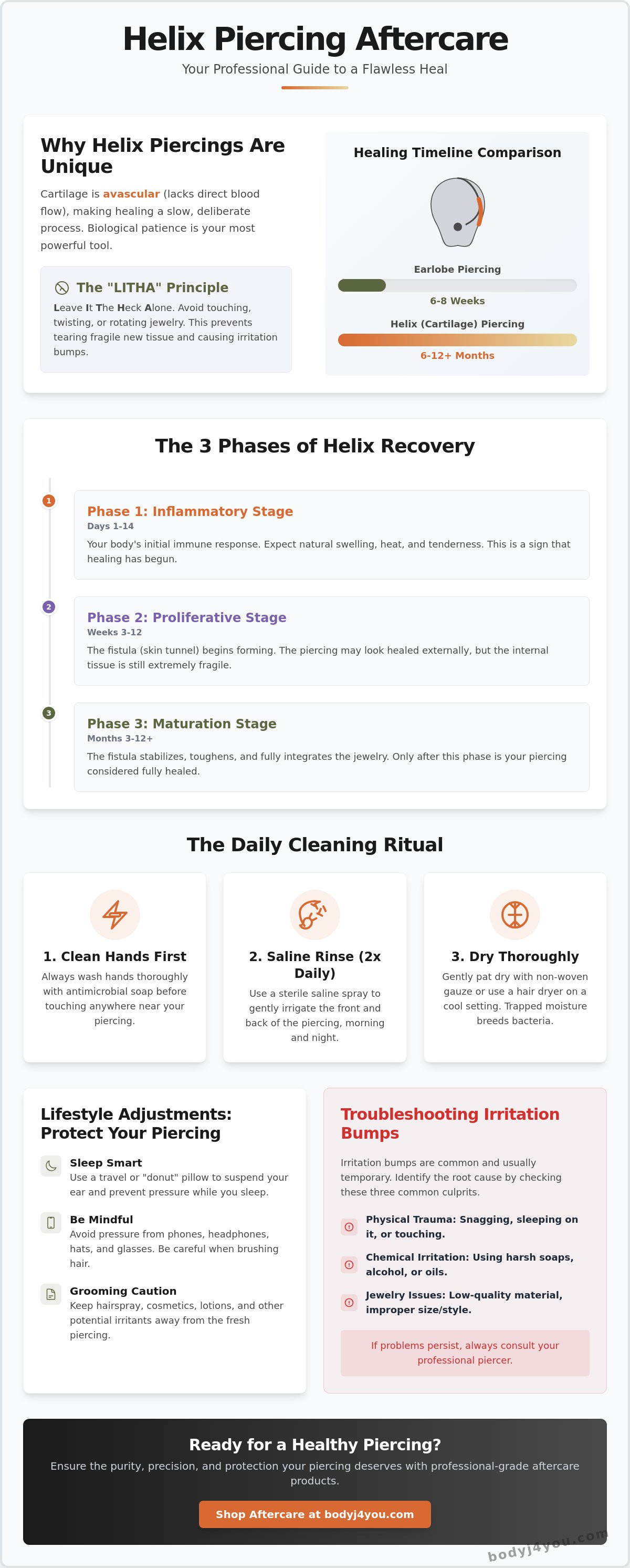 Helix piercing aftercare instructions