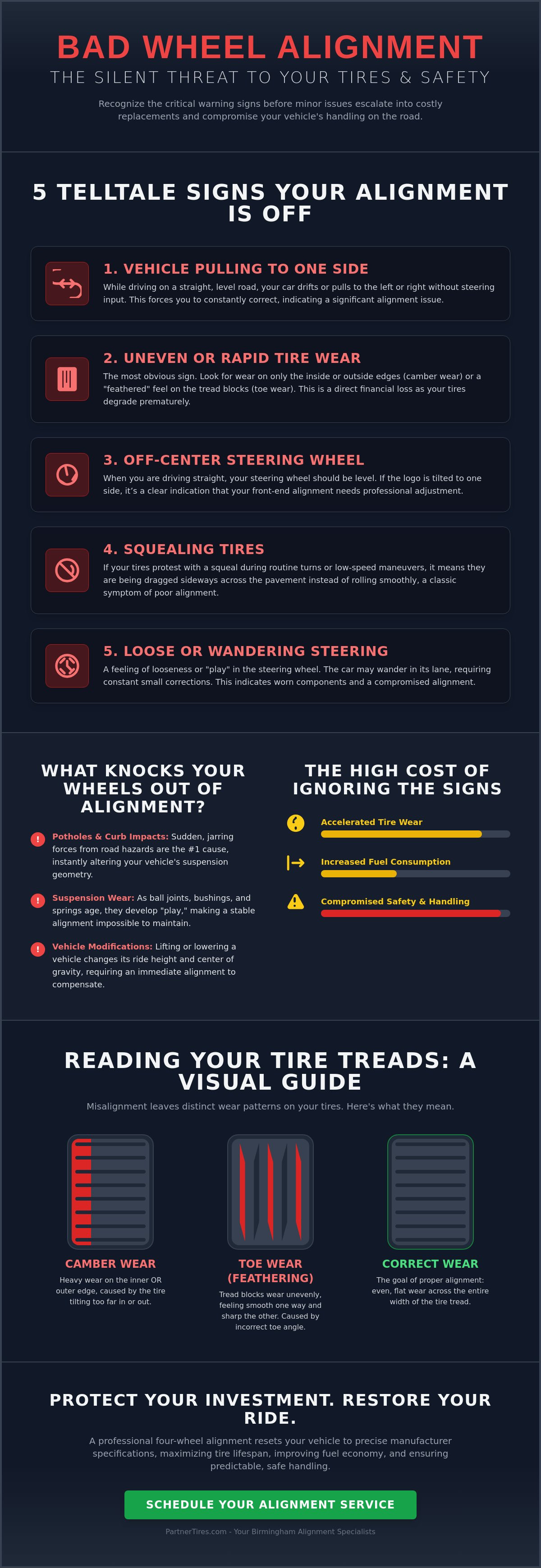 Signs of a bad wheel alignment