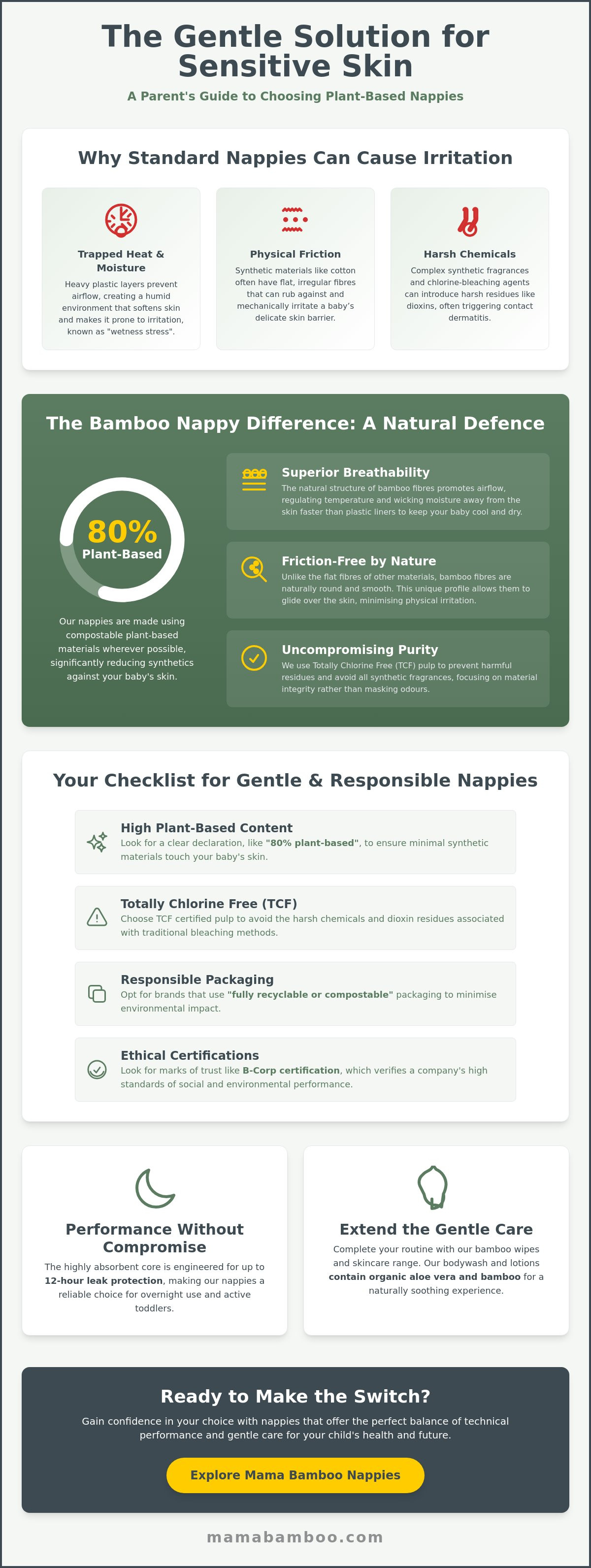 Plant based nappies for sensitive skin