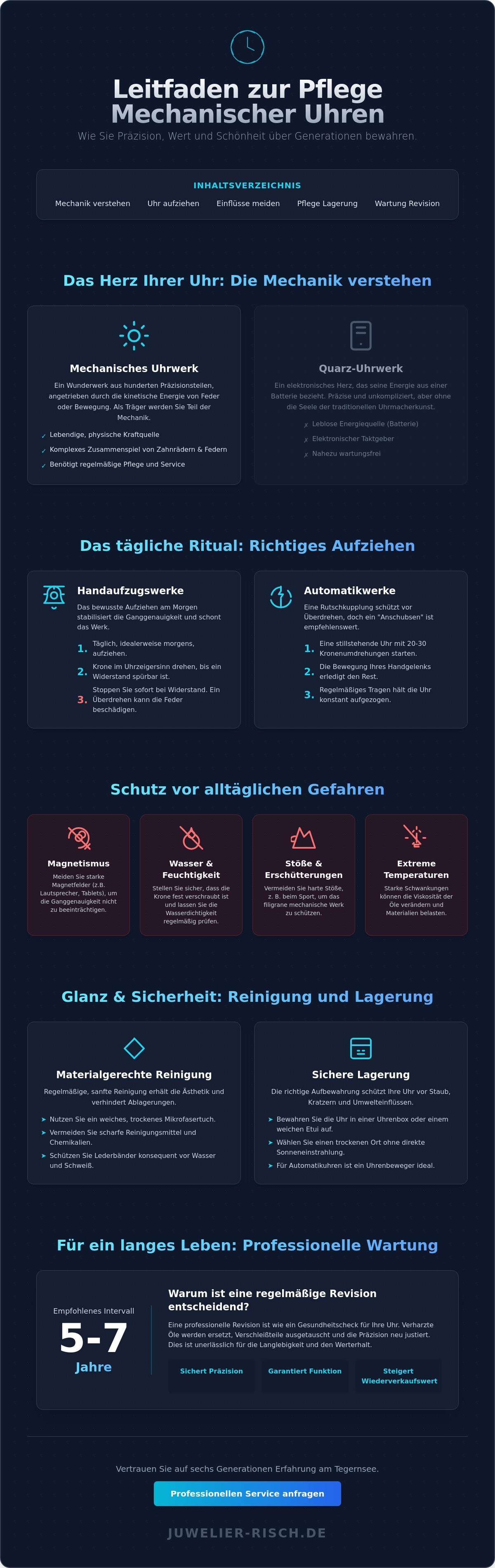 Mechanische uhr pflegen