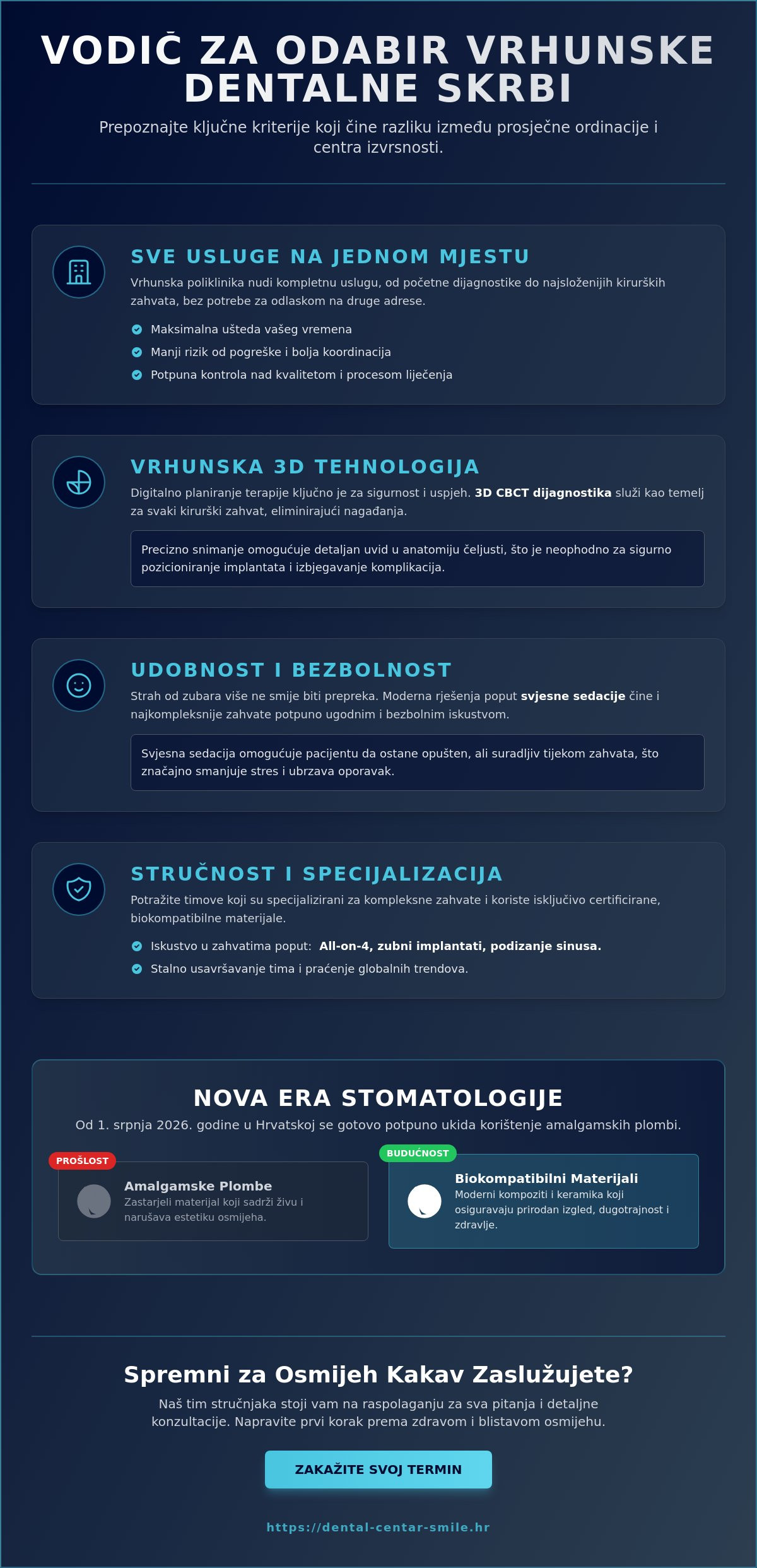 Stomatolog bjelovar preporuka