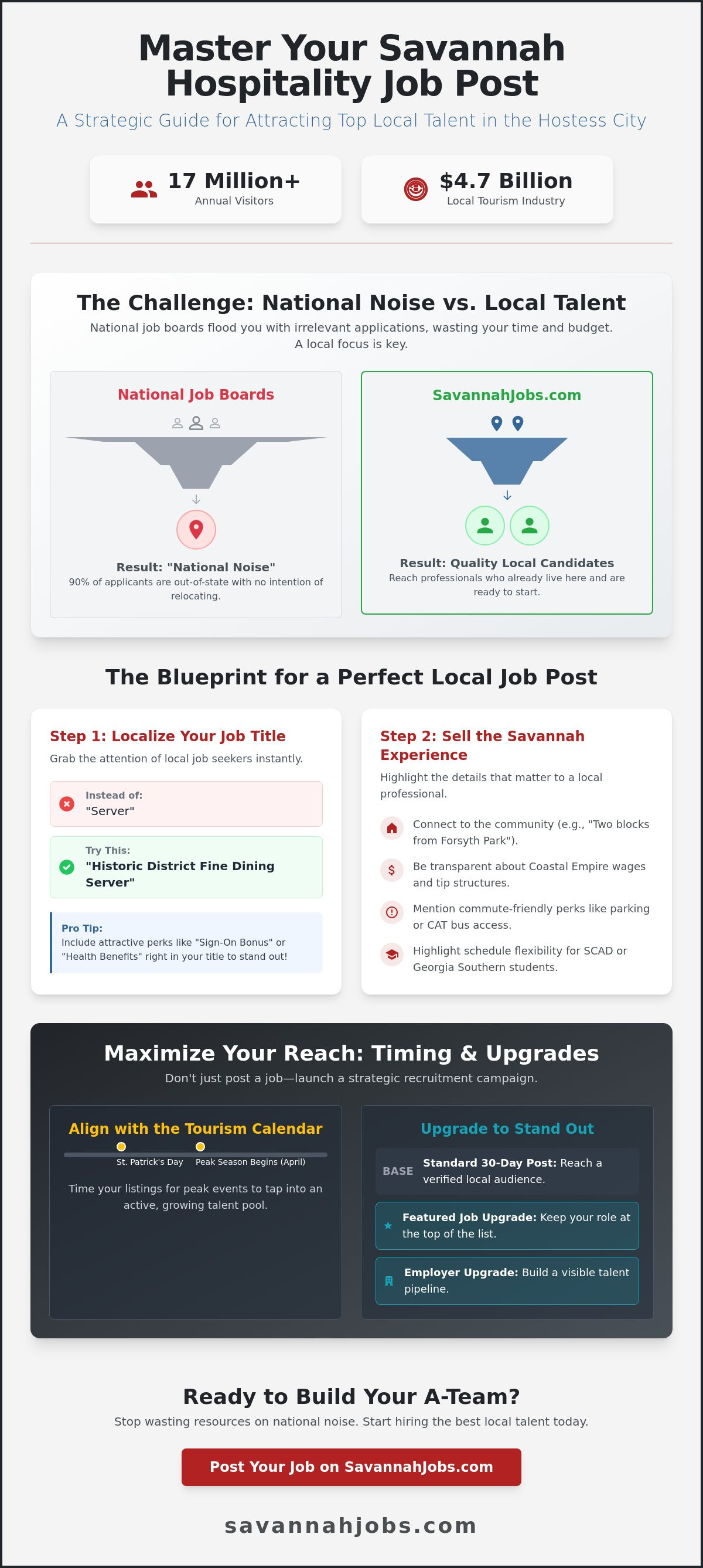 Hospitality jobs Savannah post