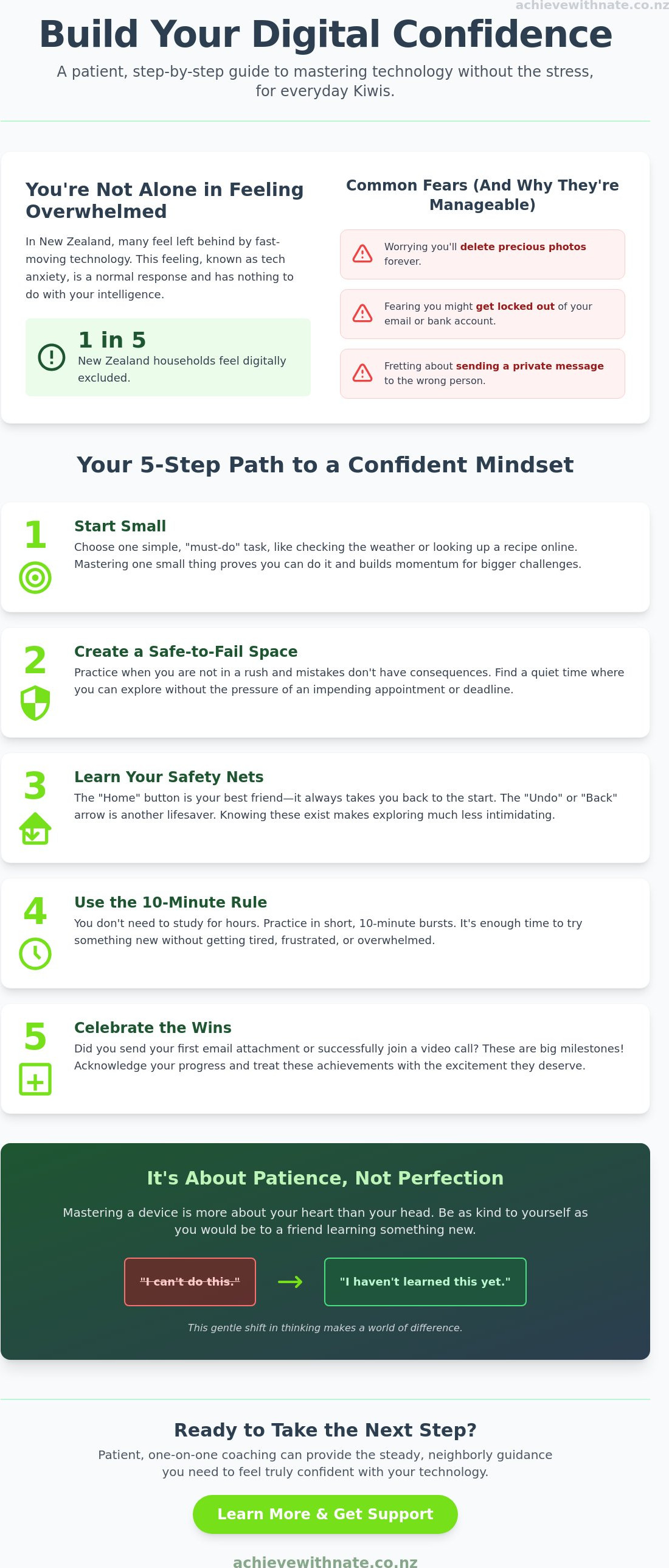 How to feel more confident with technology