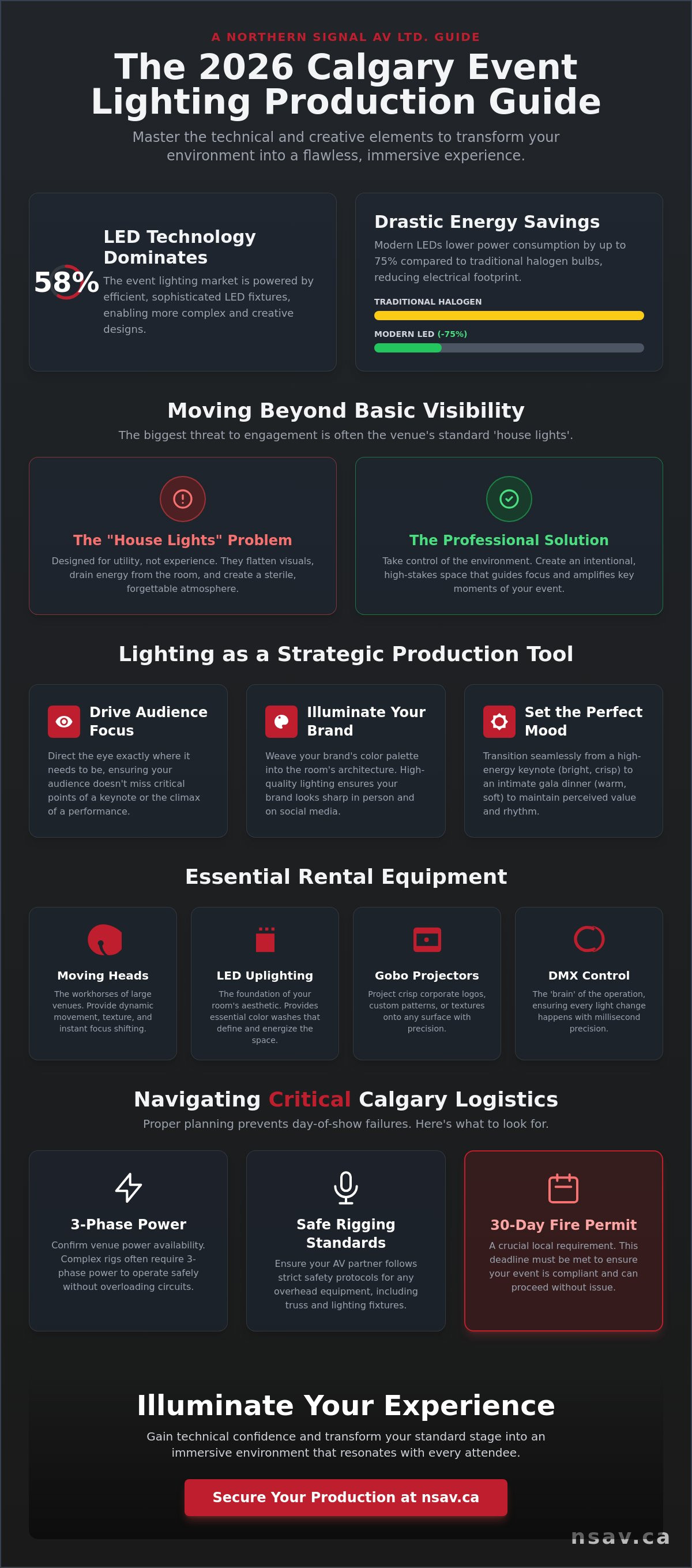 Event lighting rental calgary