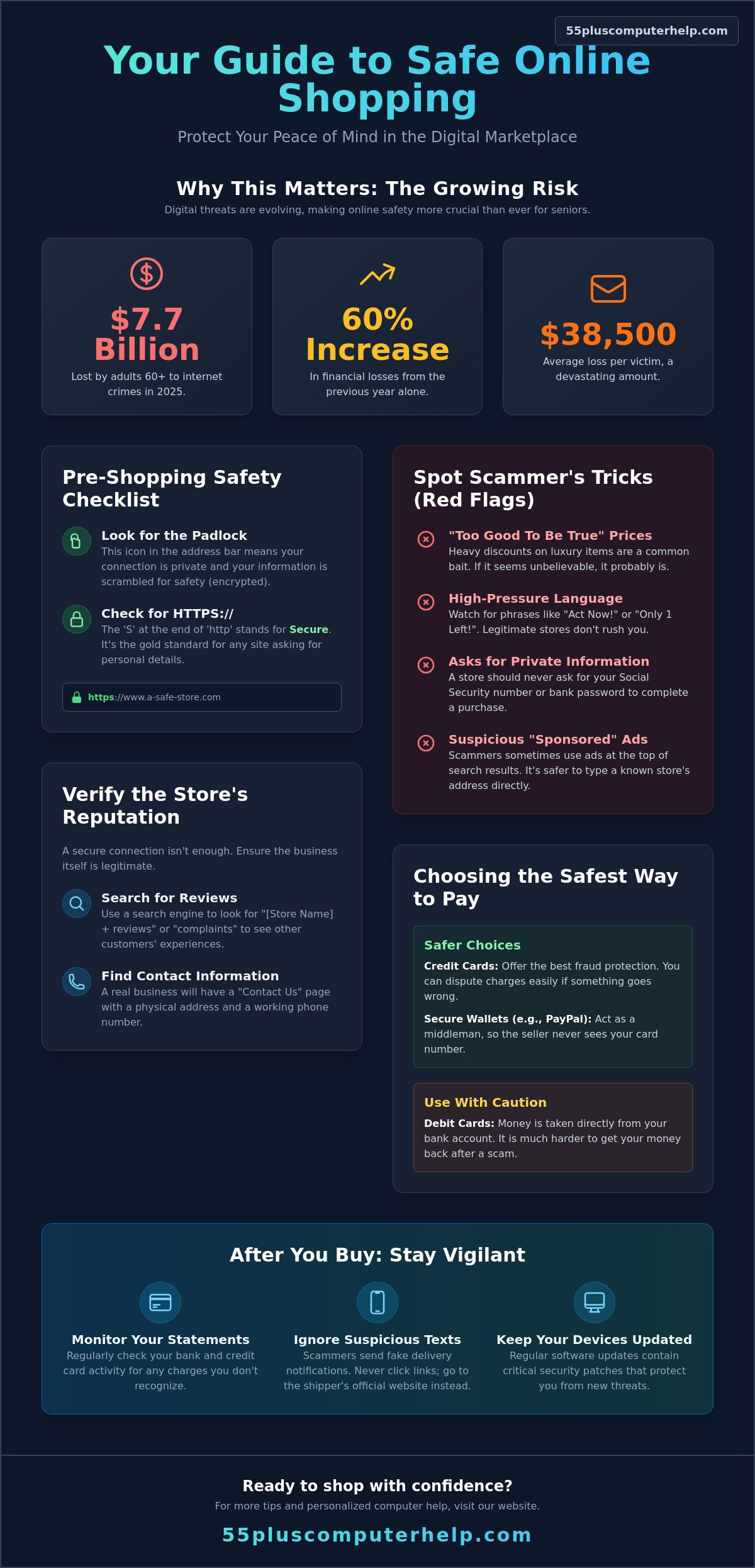 How to safely shop online