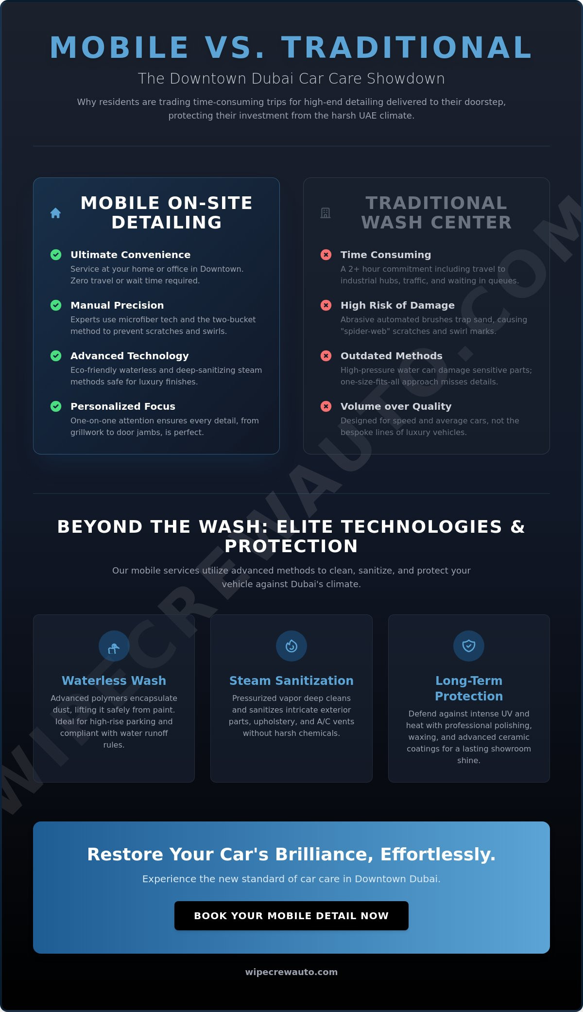 Mobile car wash downtown dubai