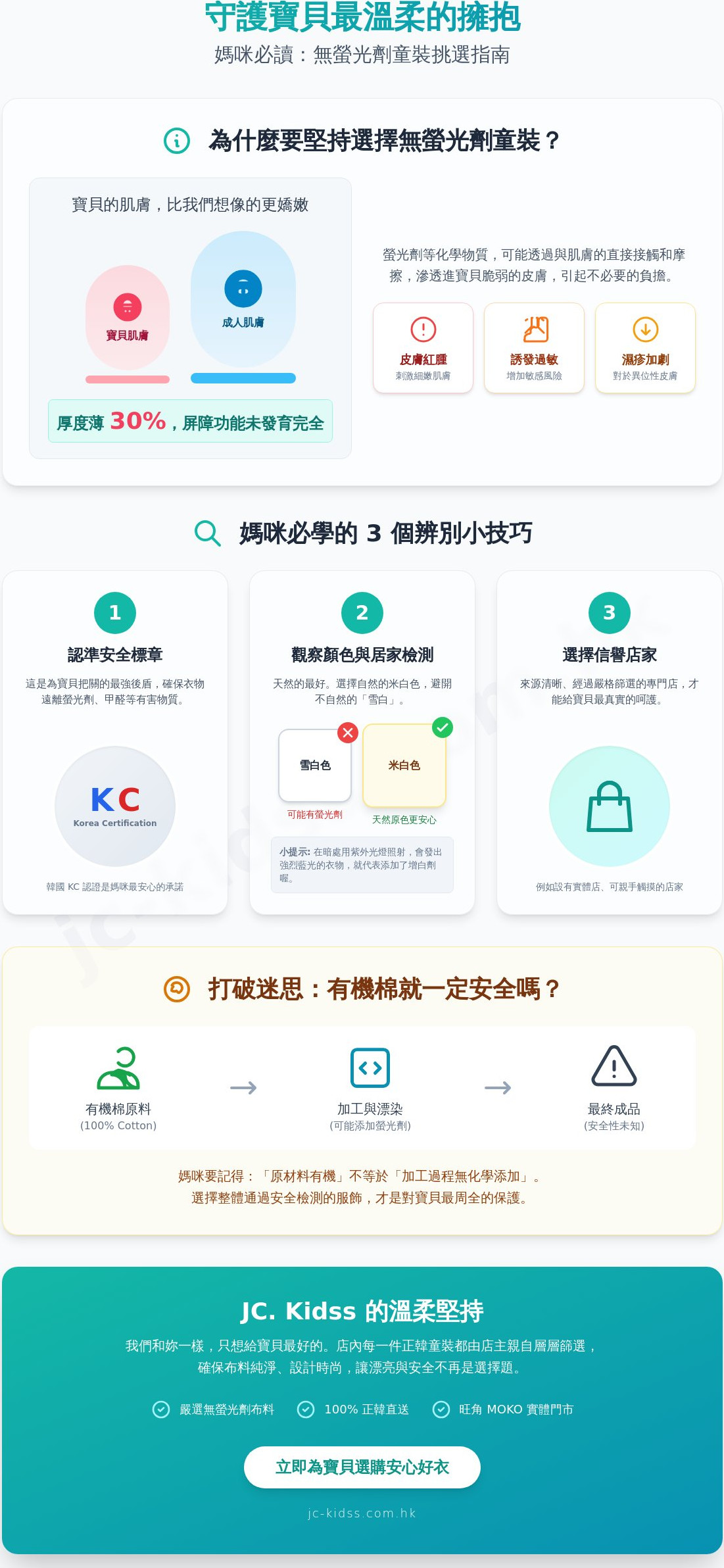 無螢光劑童裝推薦