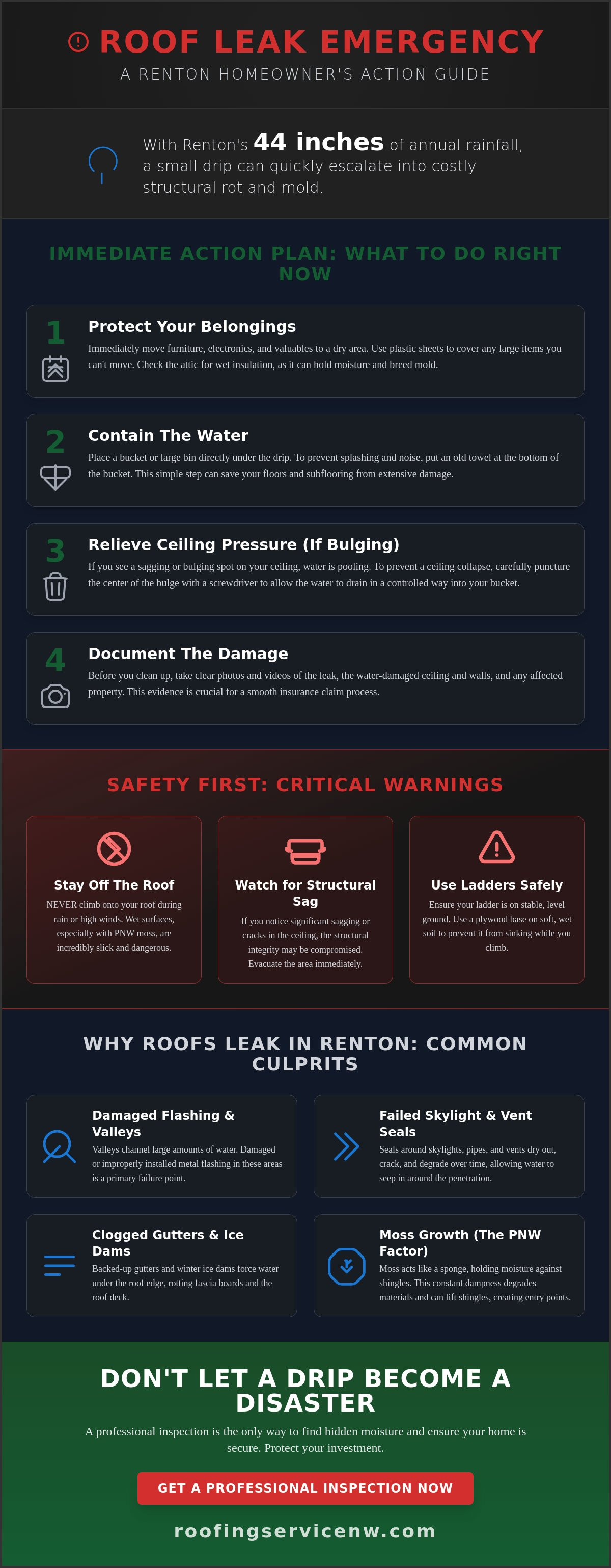 Leaking roof repair renton