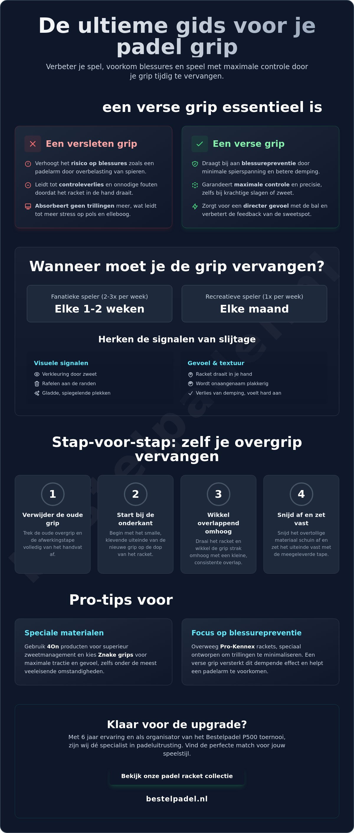 Padel grip vervangen