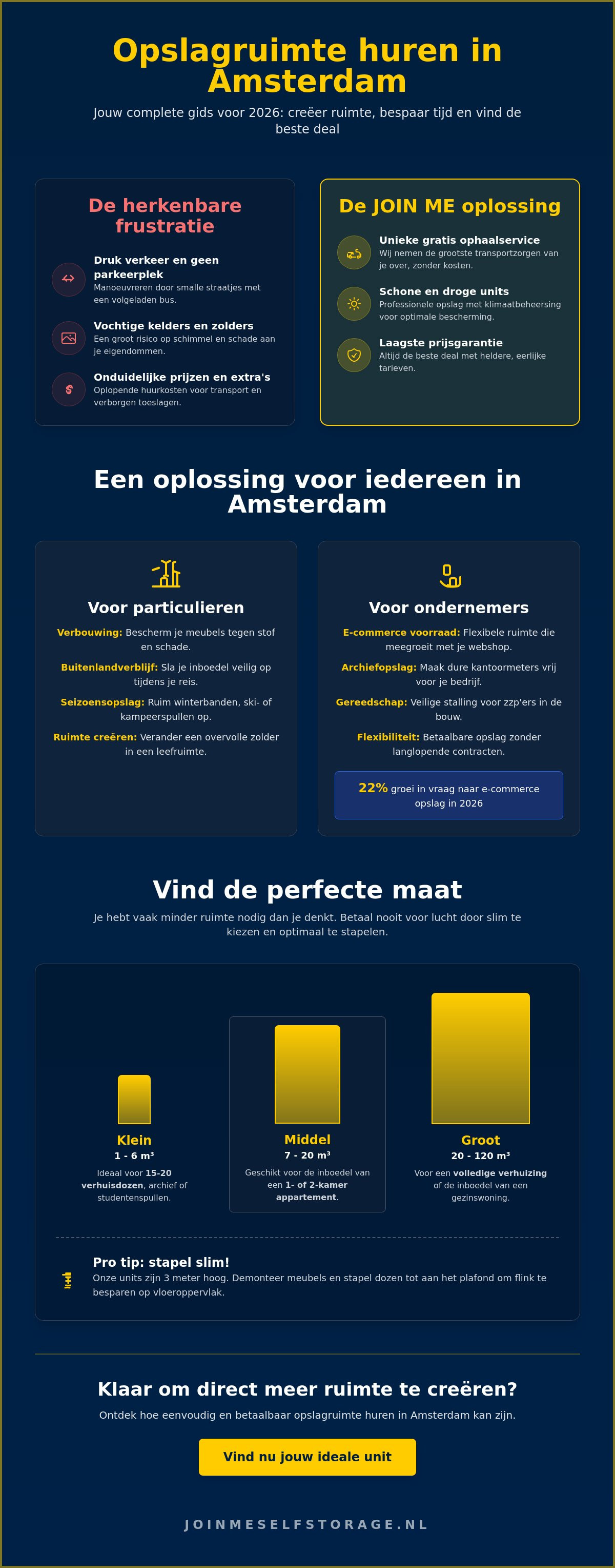 Opslagunit huren Amsterdam