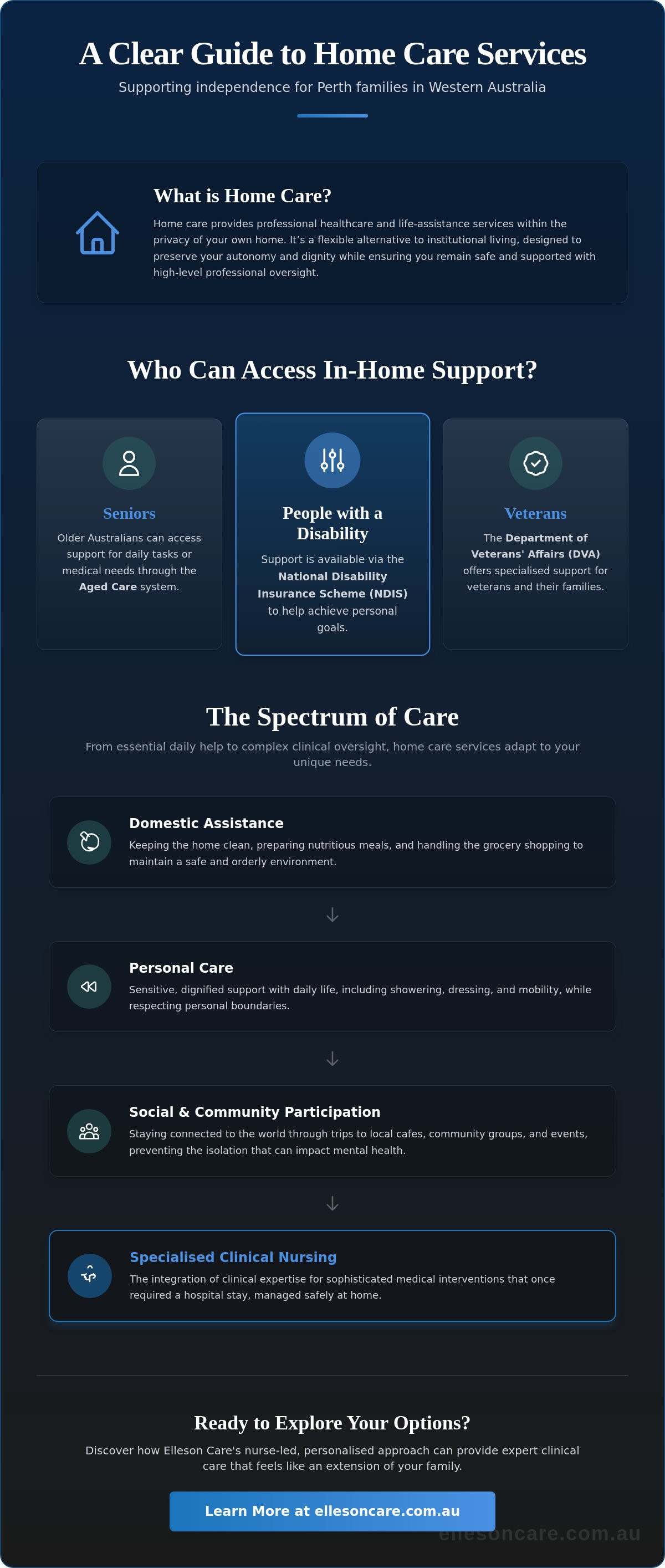 Home care services