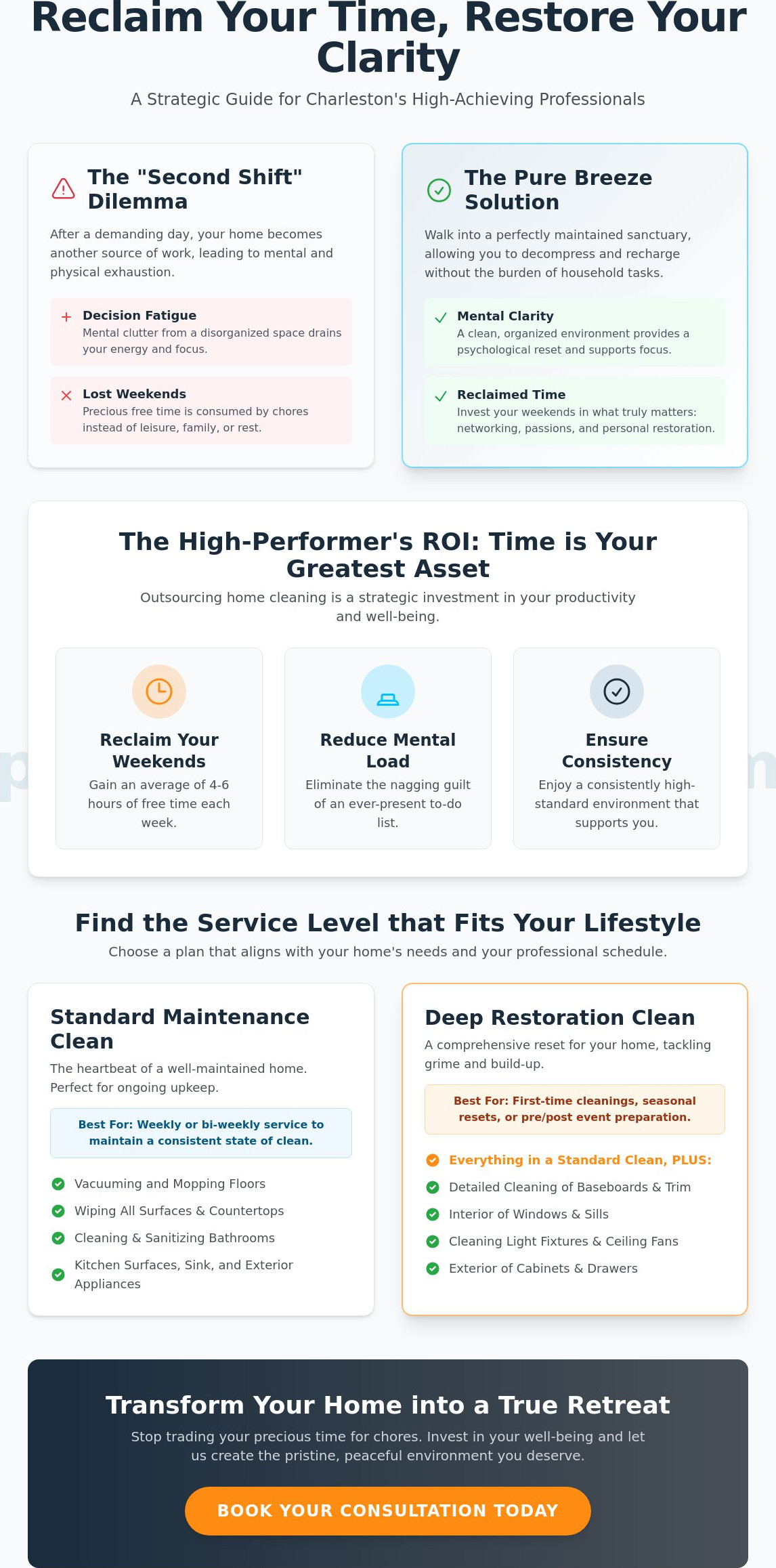 Cleaning for busy professionals Charleston