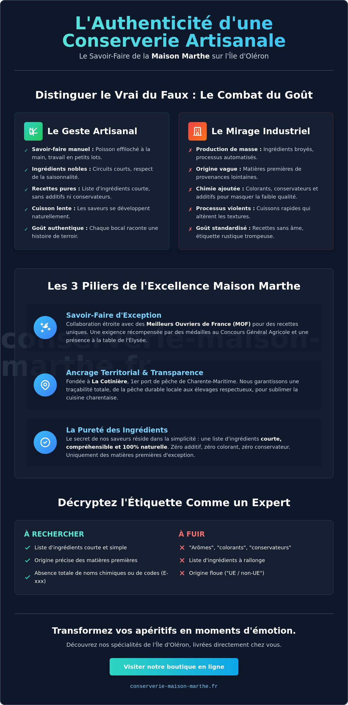 Conserverie artisanale charente maritime