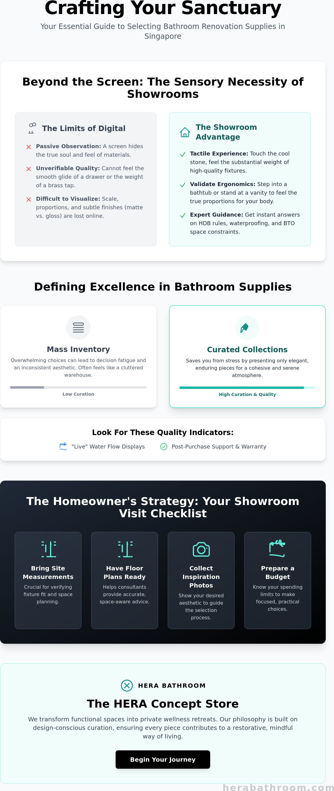 Bathroom renovation supplies singapore