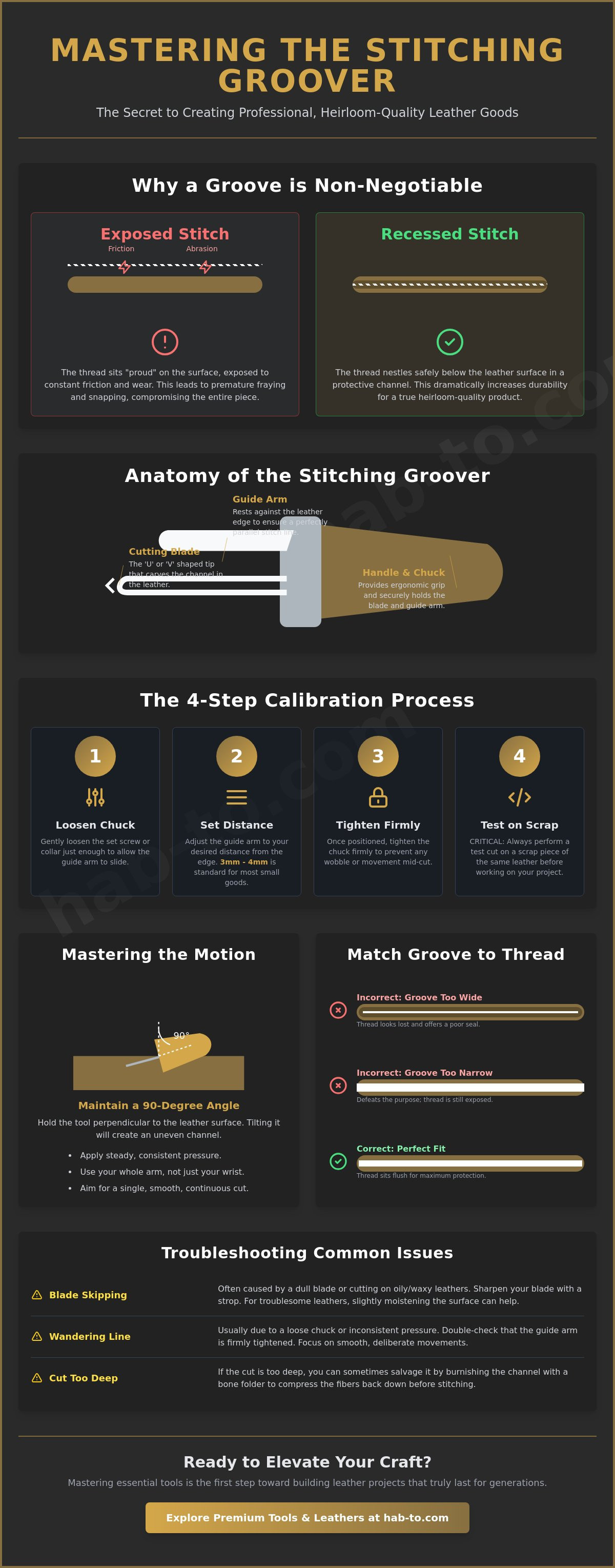 How to use a stitching groover