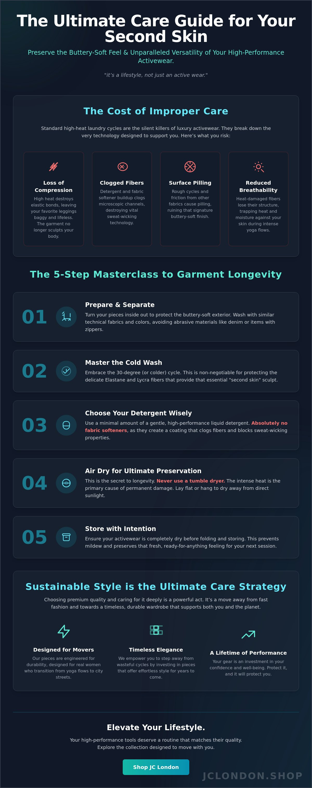 Activewear care guide