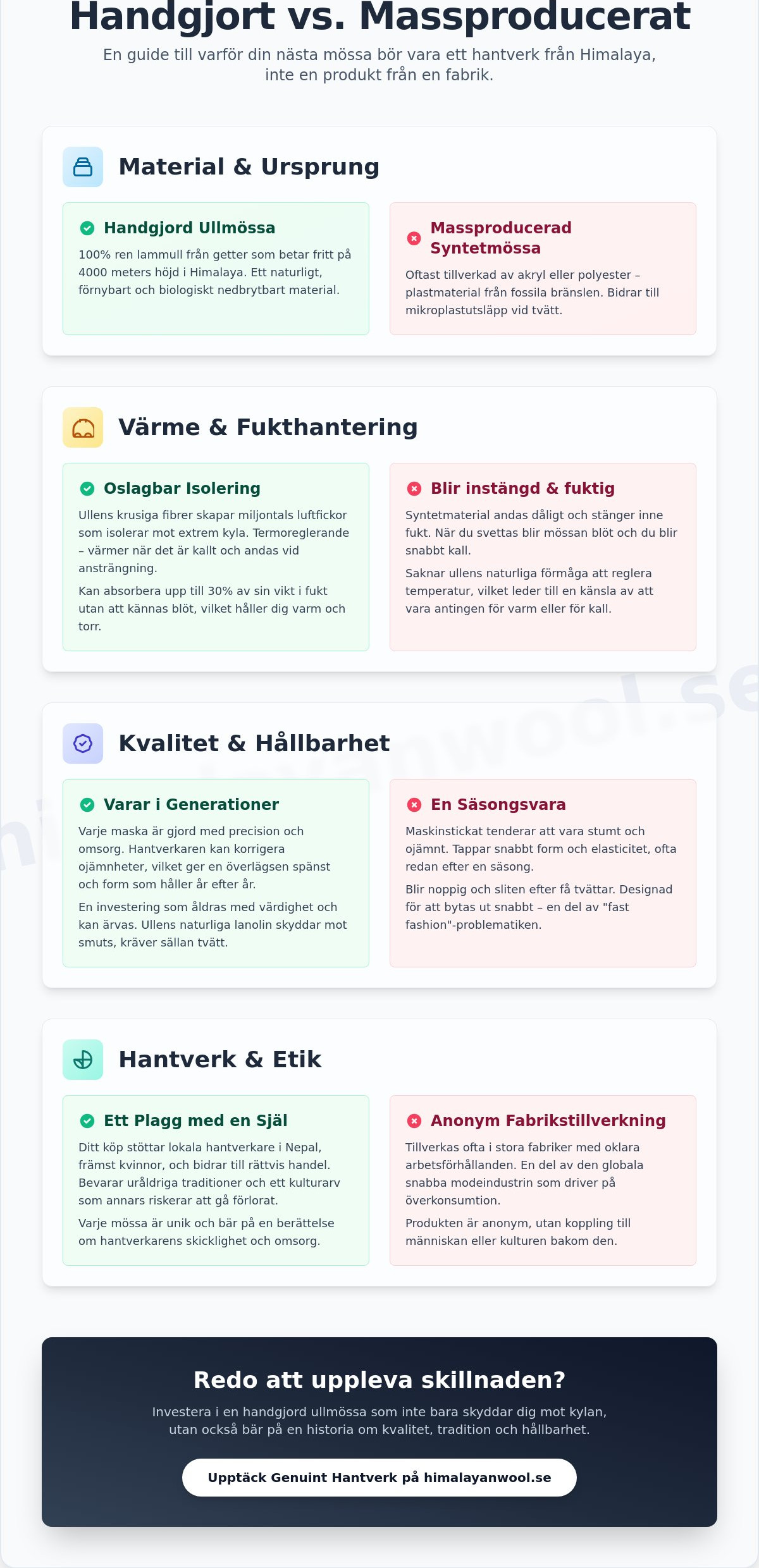 Handgjord ullmössa
