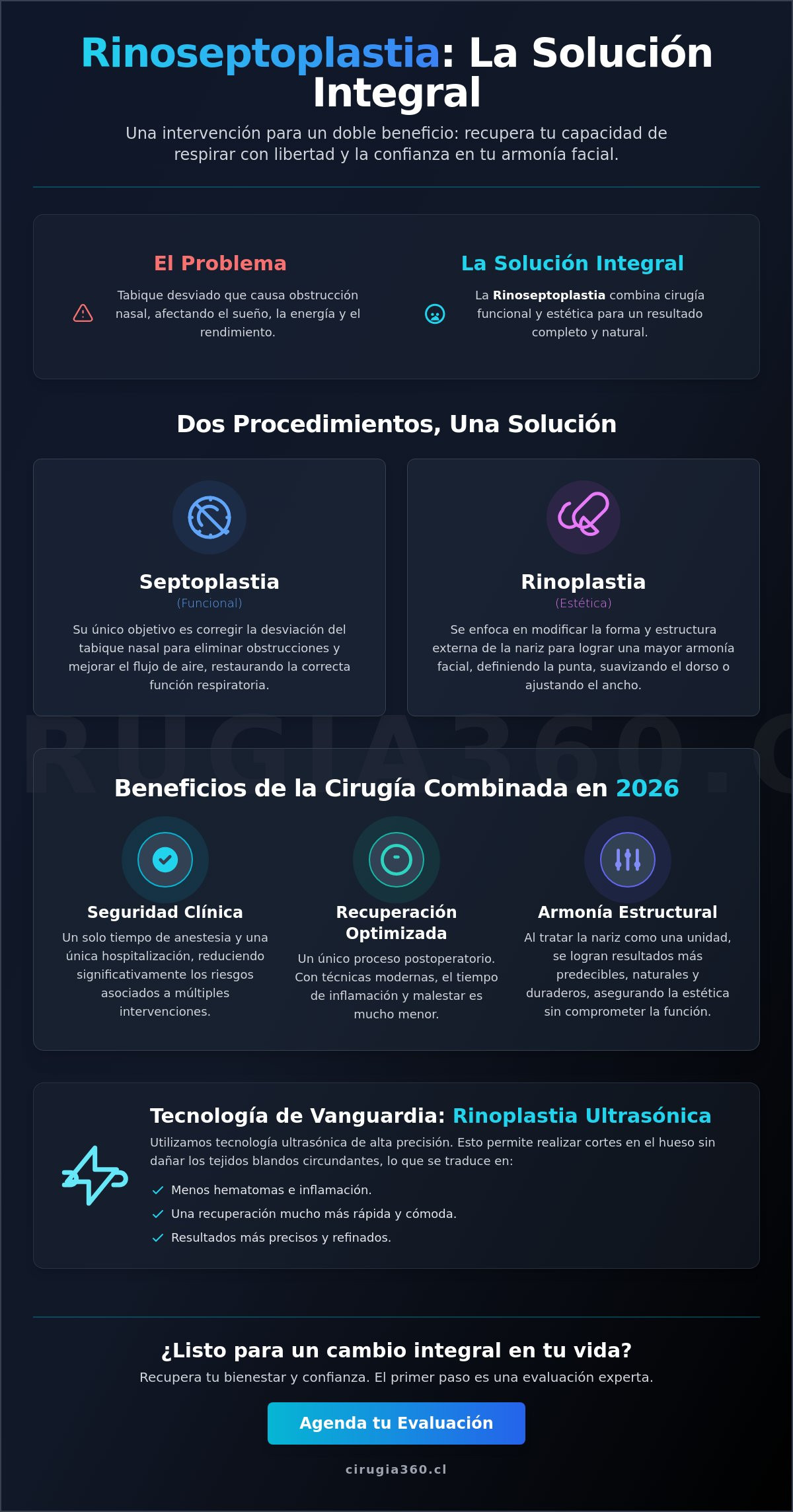 Cirugia para corregir tabique desviado y mejorar estetica