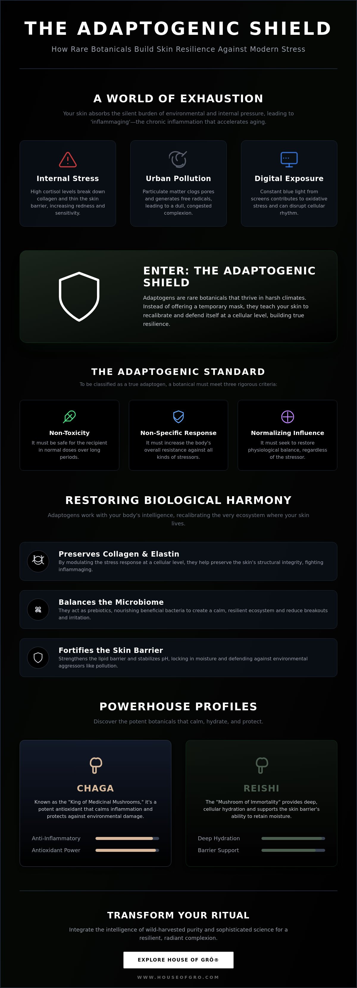 Adaptogenic herbs for skin health