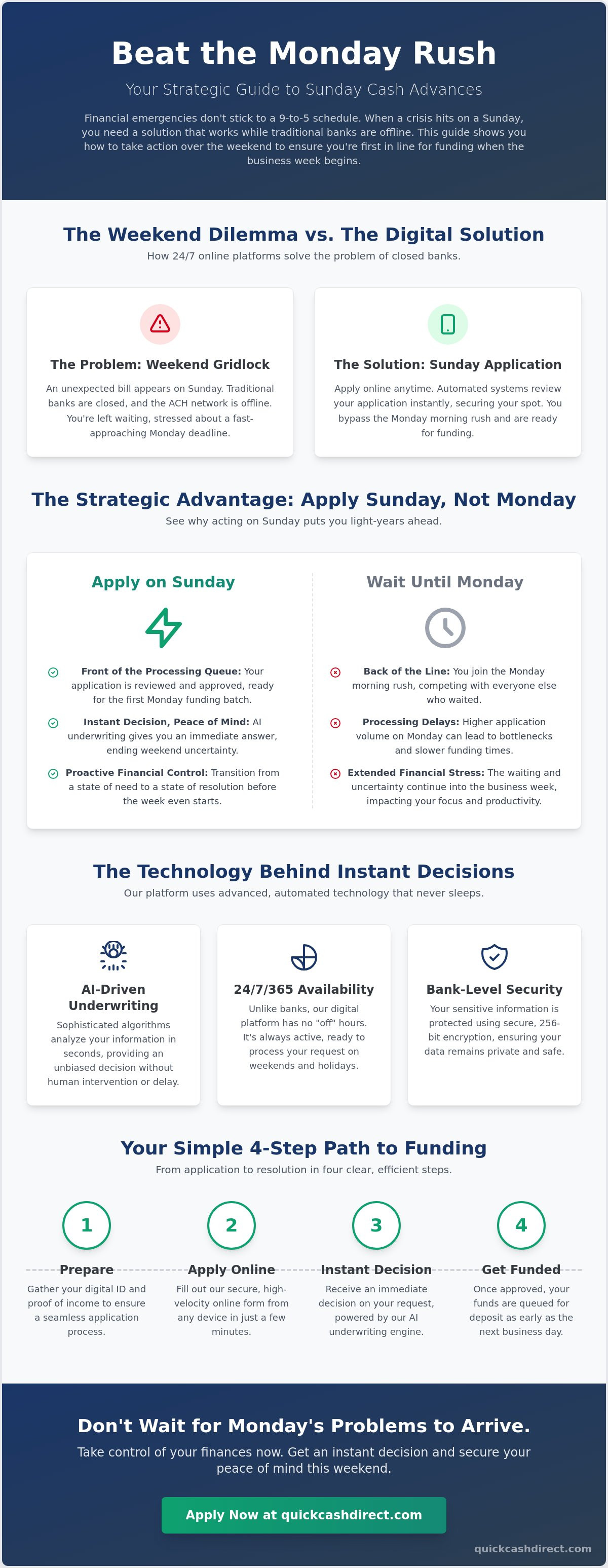 Sunday cash advance