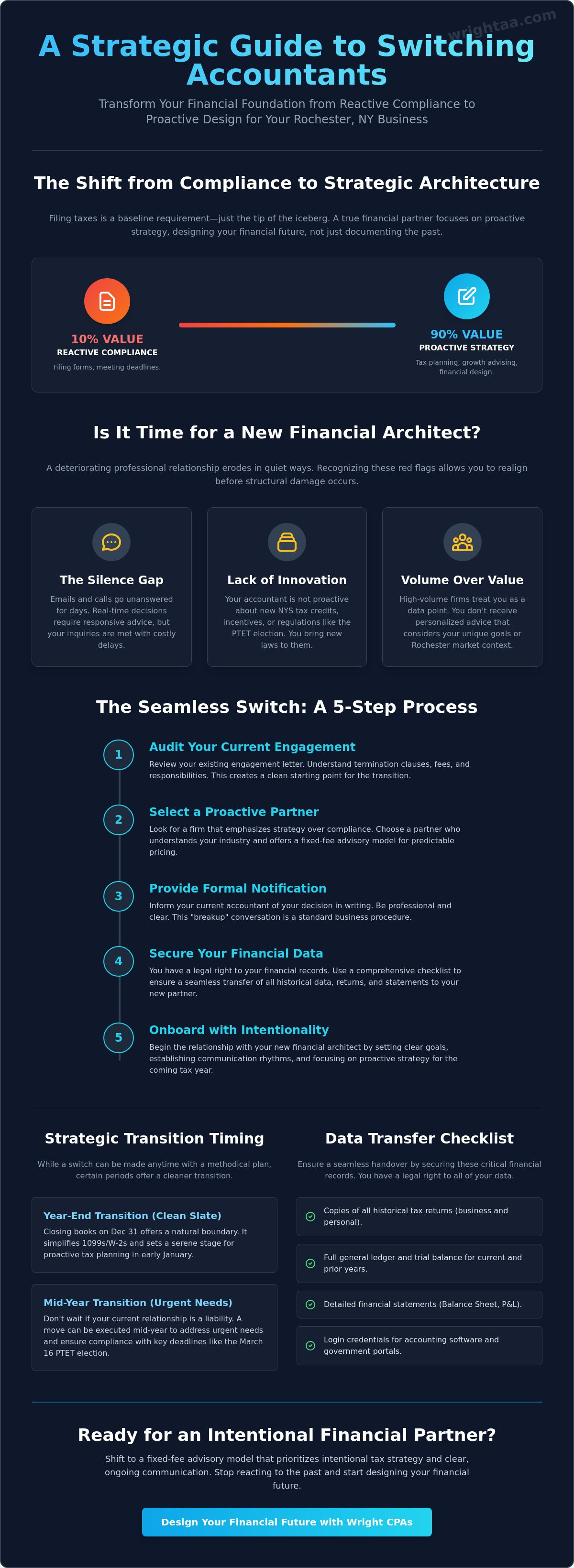 How to switch accountants in Rochester NY