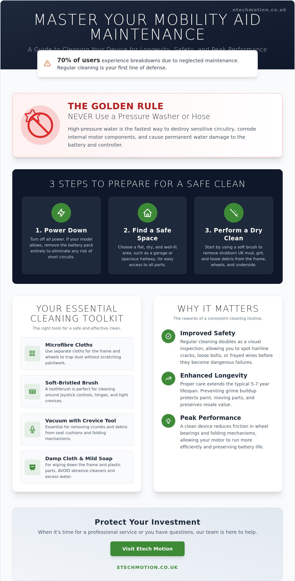 Cleaning your electric mobility aid
