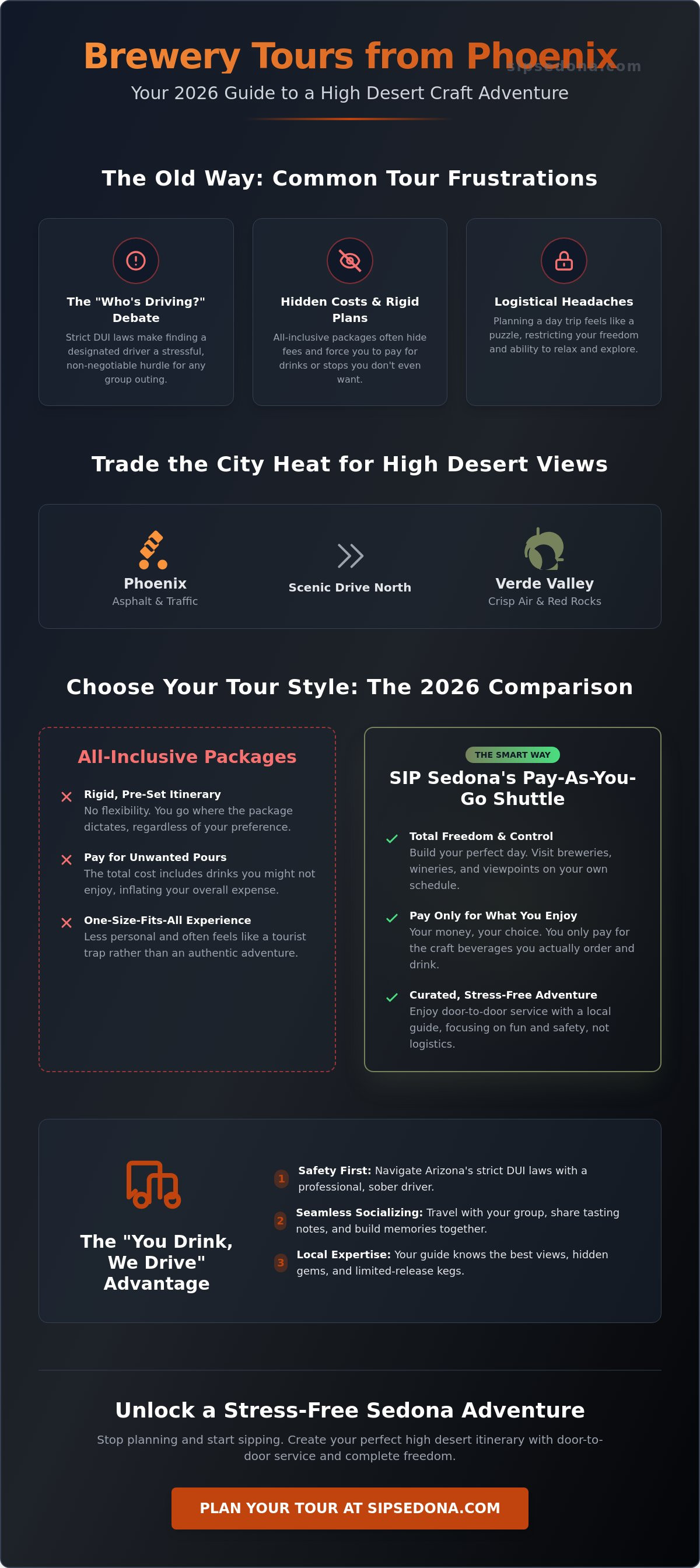 Brewery tours from phoenix