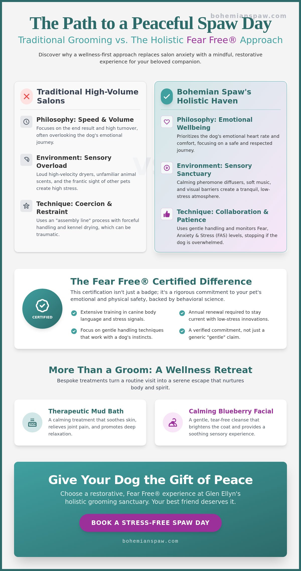 Holistic dog grooming Glen Ellyn