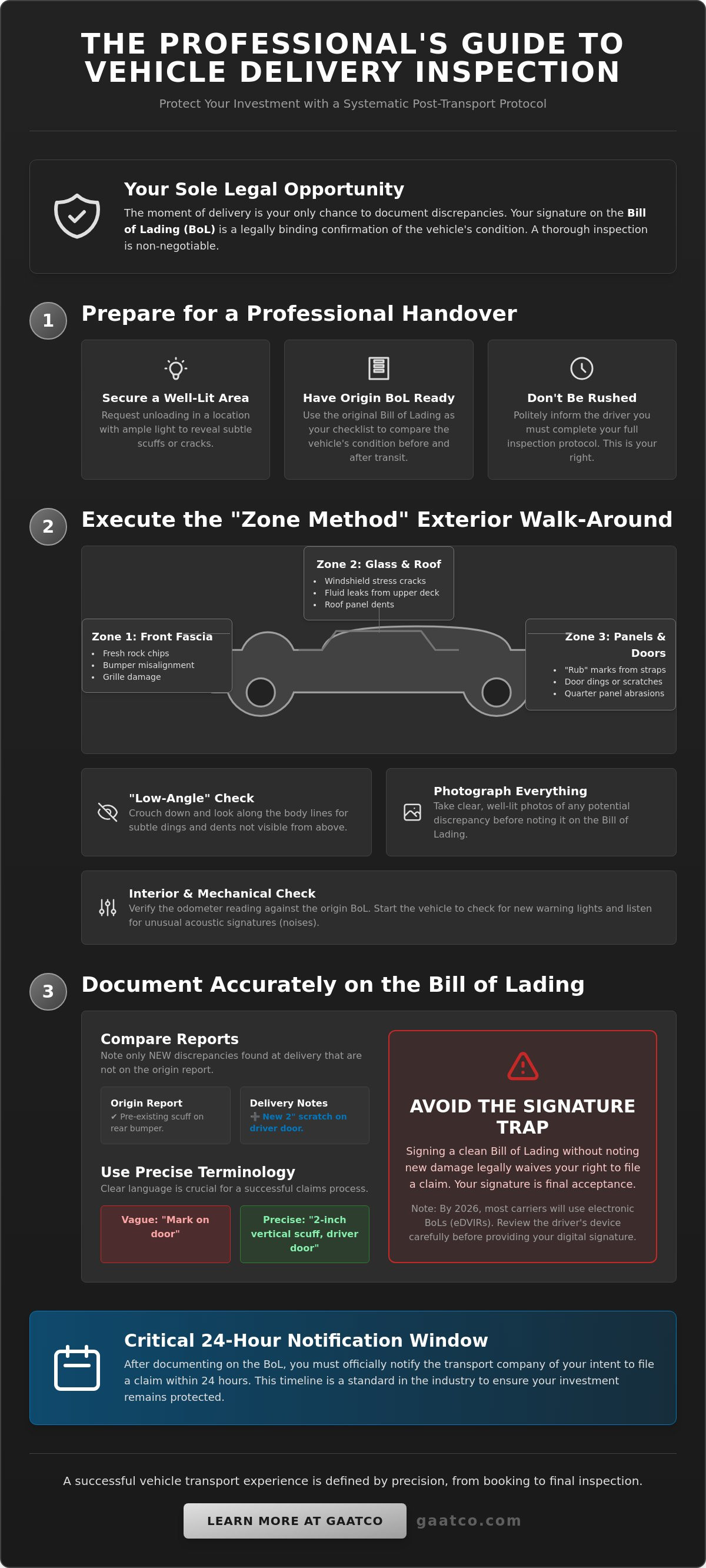 How to inspect your car after transport delivery