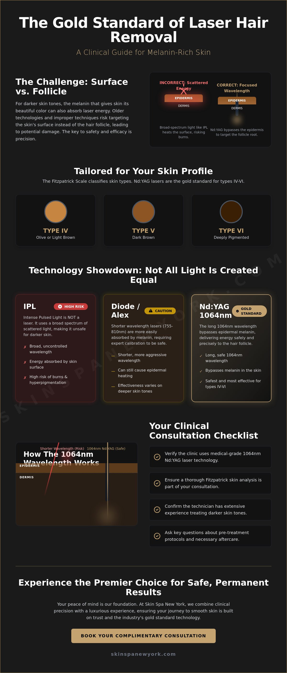 Laser hair removal for dark skin tones NYC