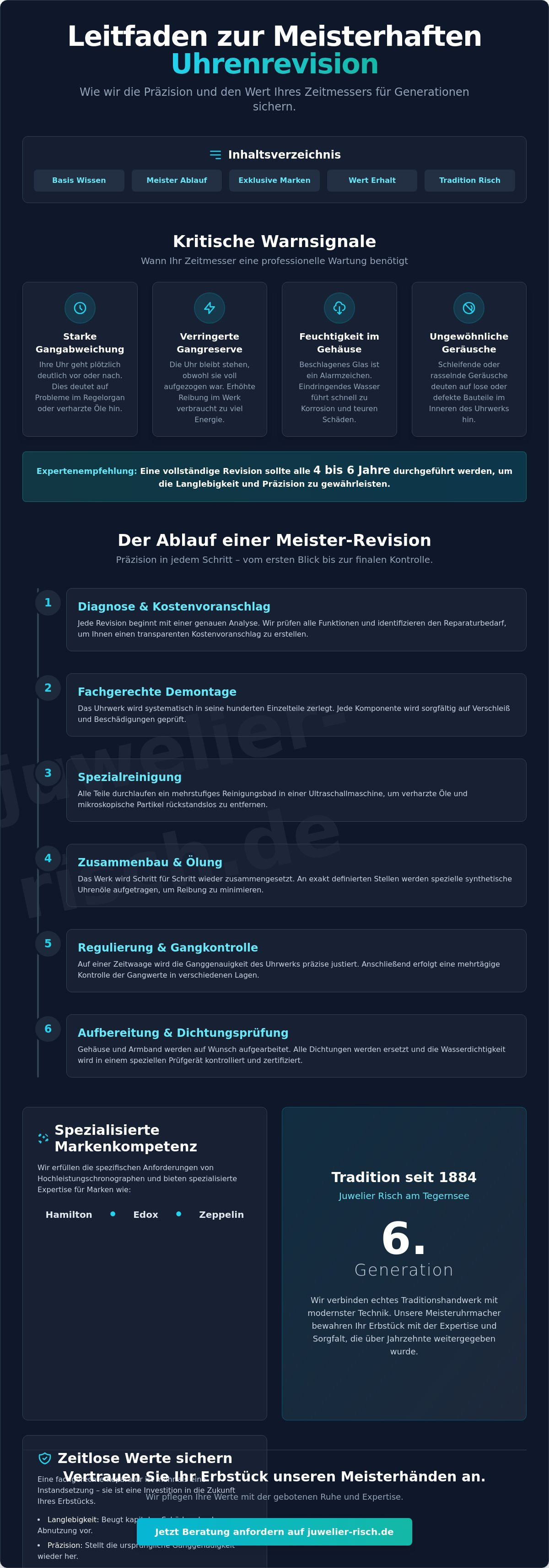Uhr reparieren