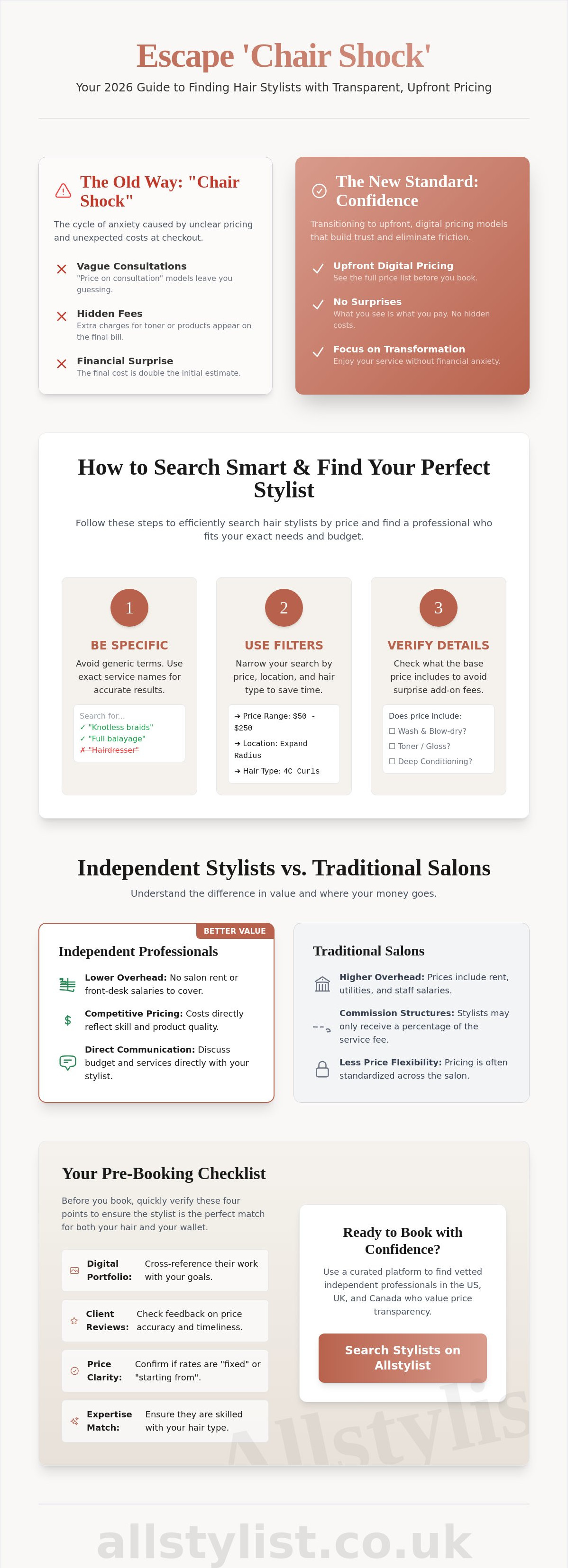 Search hair stylists by price