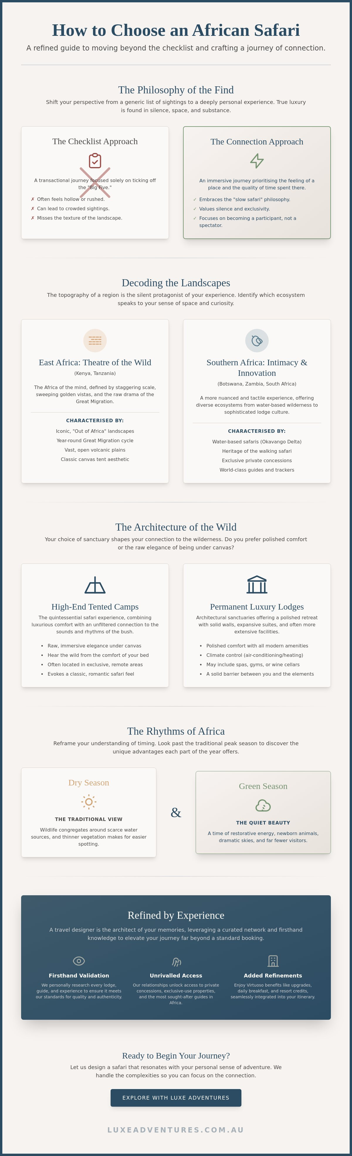 How to choose an african safari