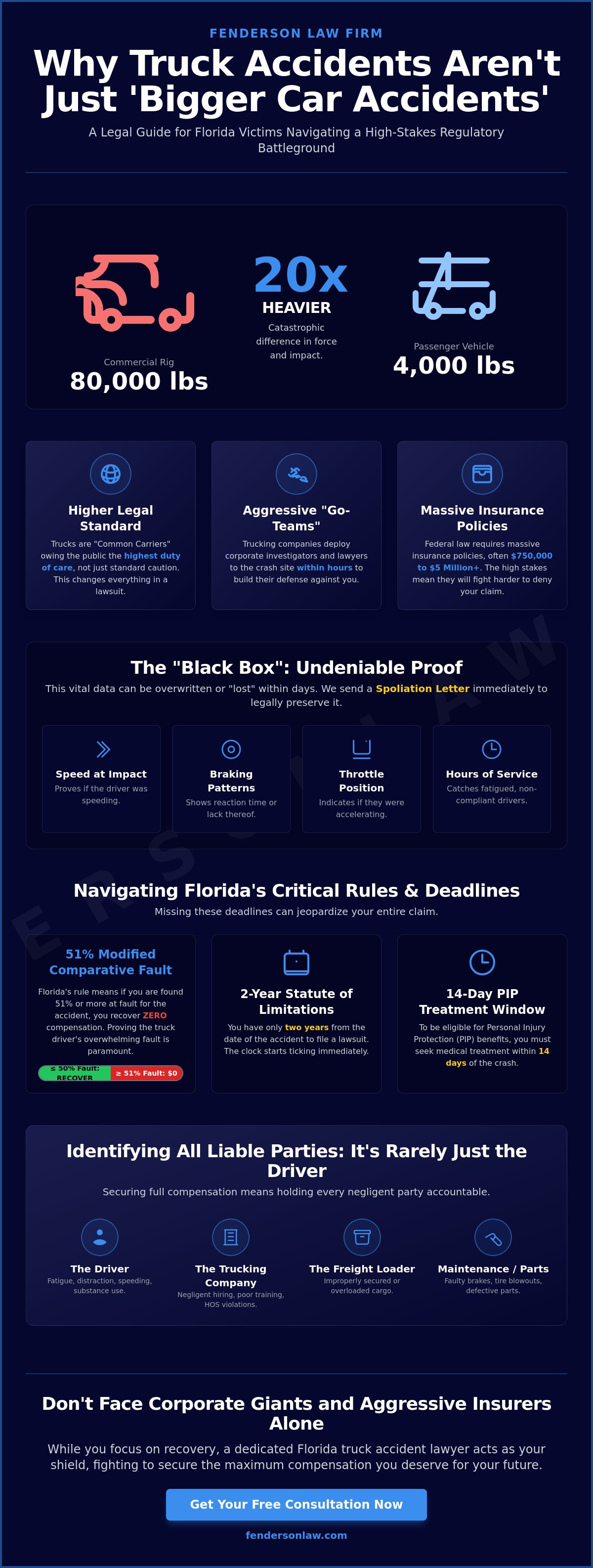 Florida truck accident lawyer