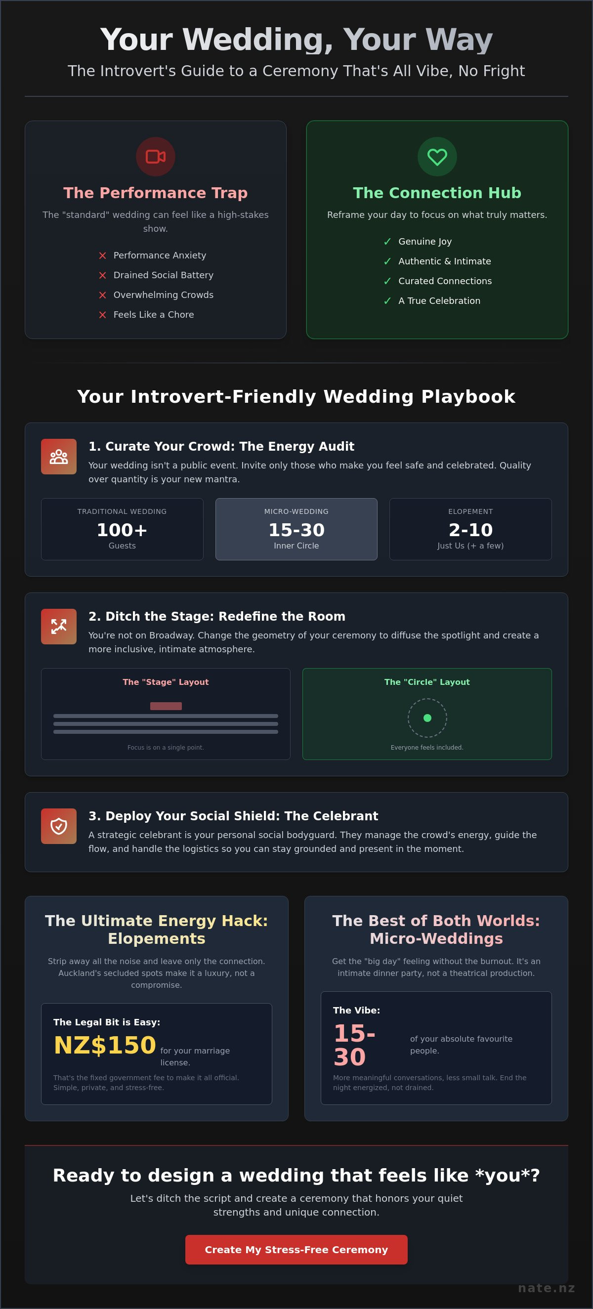 Wedding ceremony for introverts Auckland