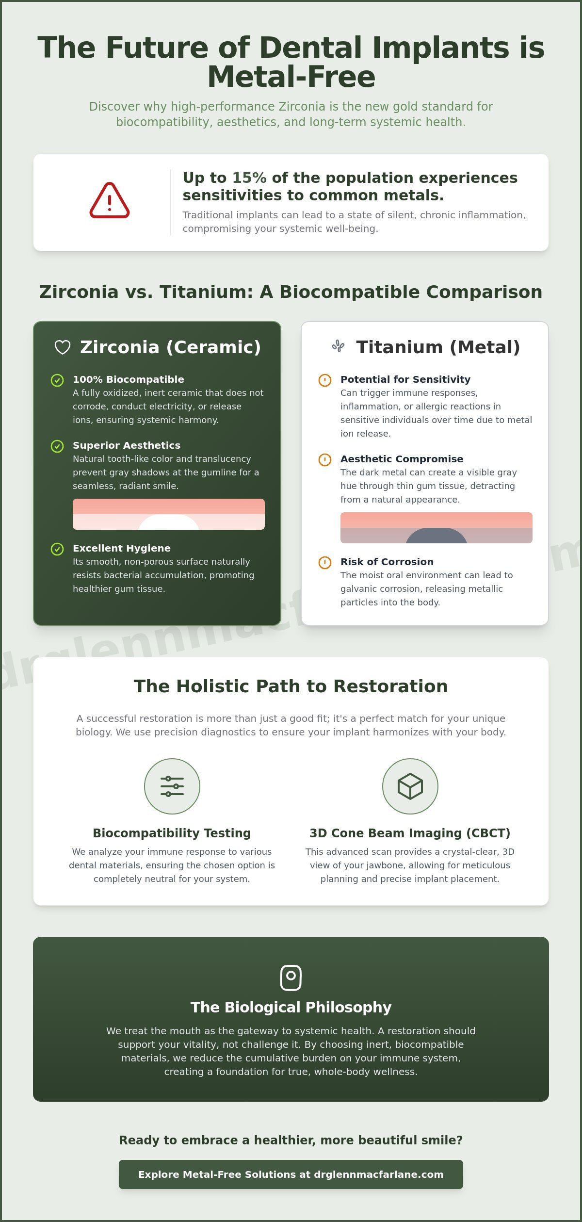 Metal free dental implants