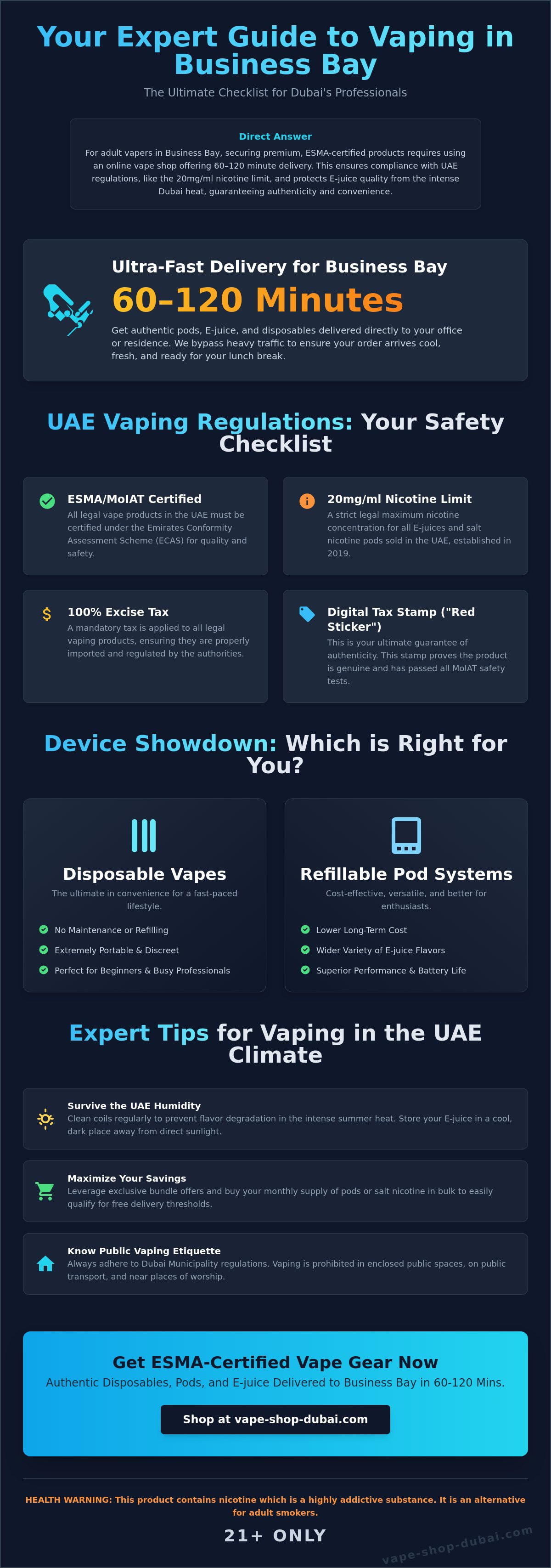 Ultimate Guide to Finding a Vape Shop Near Me in Business Bay Dubai | Vape Here Store Ultimate Guide to Finding a Vape Shop Near Me in Business Bay Dubai | Vape Here Store