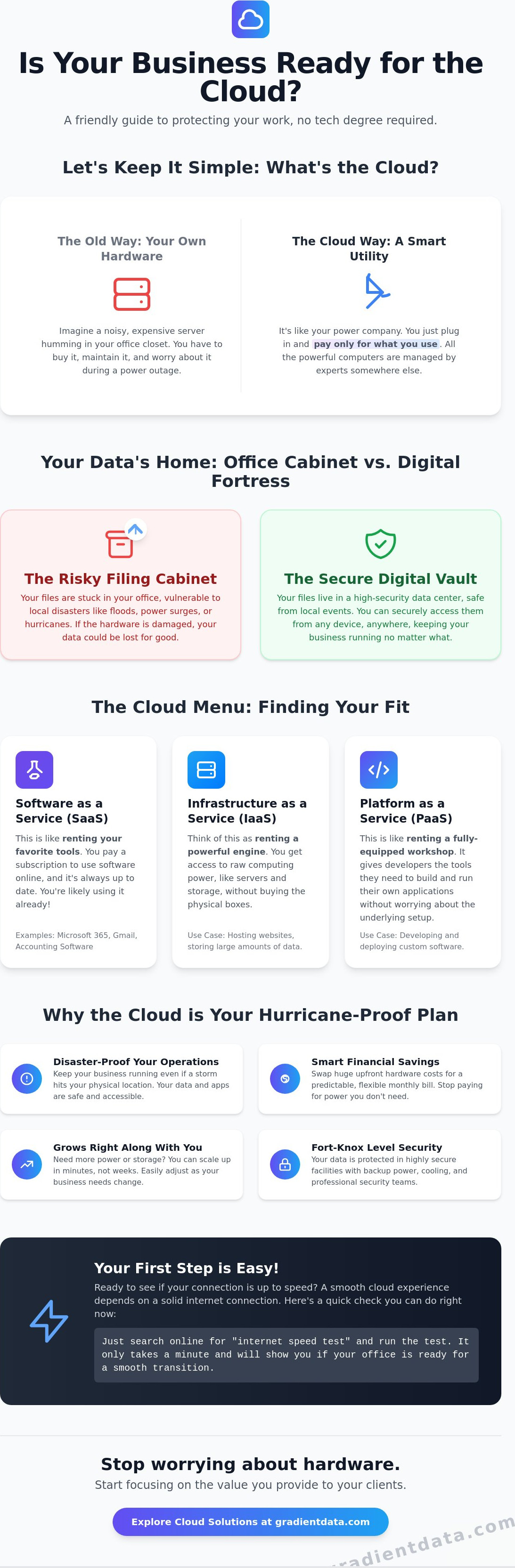 Define cloud computing