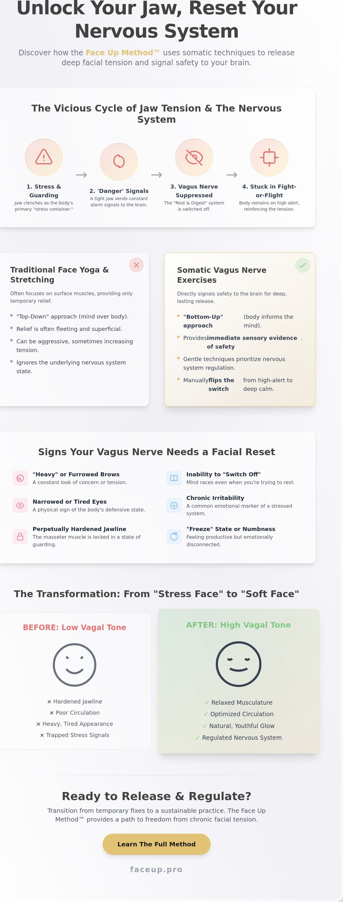 Vagus nerve exercises for facial relaxation