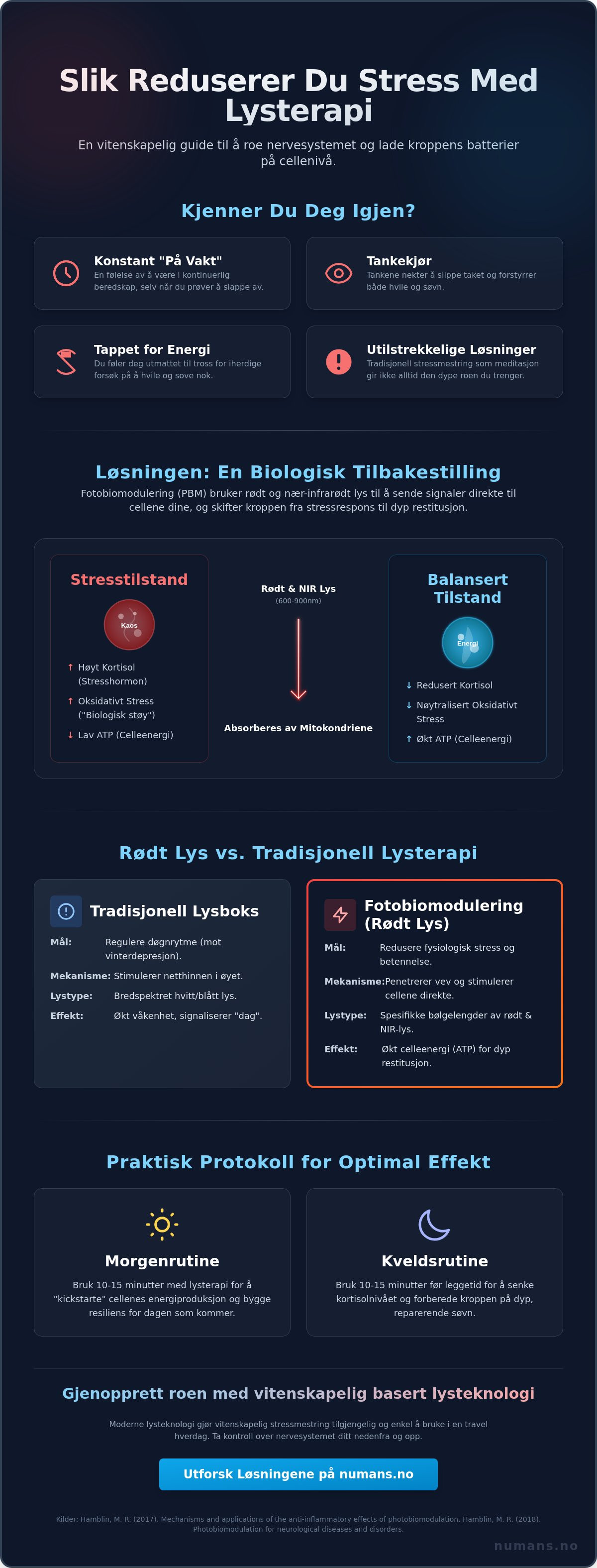 Redusere stress med lysterapi