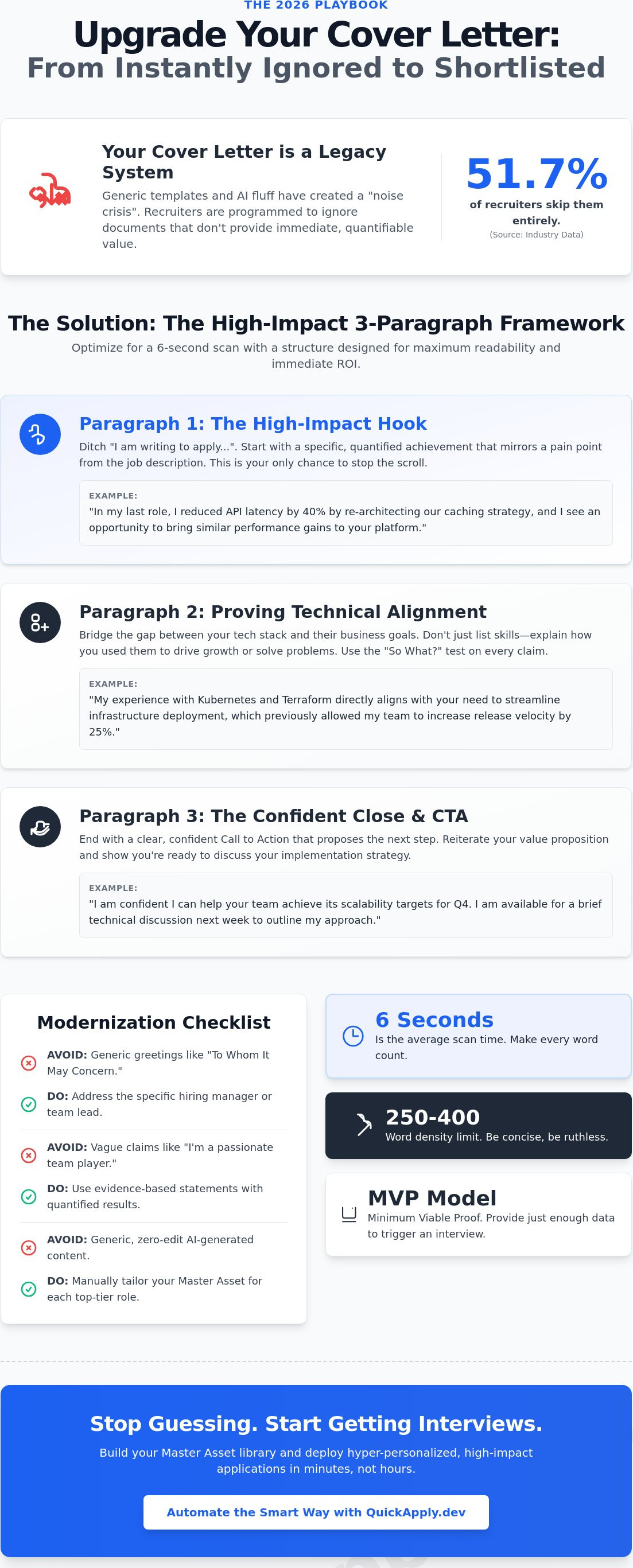 How to write a cover letter that gets read
