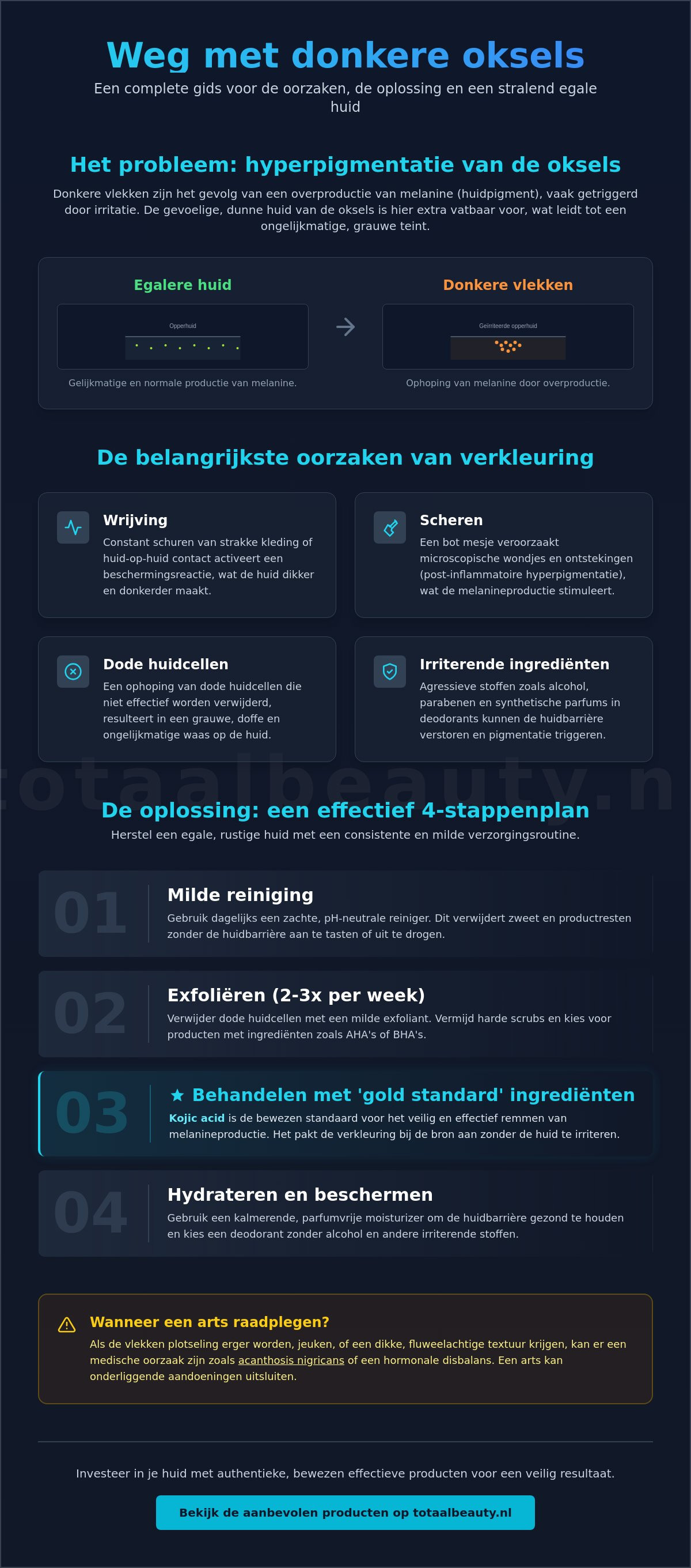 Donkere vlekken onder oksels