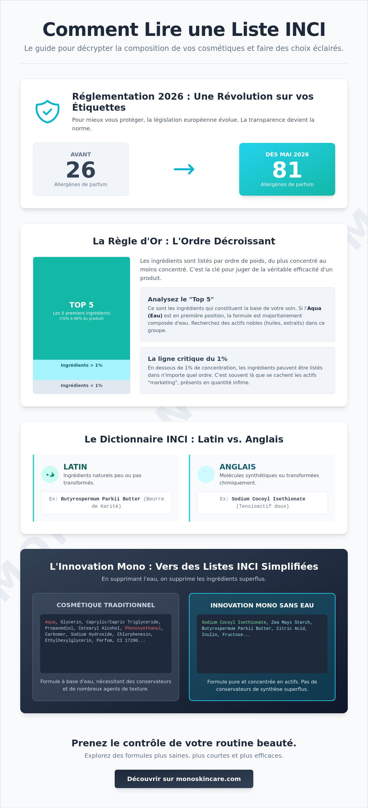Comment lire la liste INCI d'un cosmétique