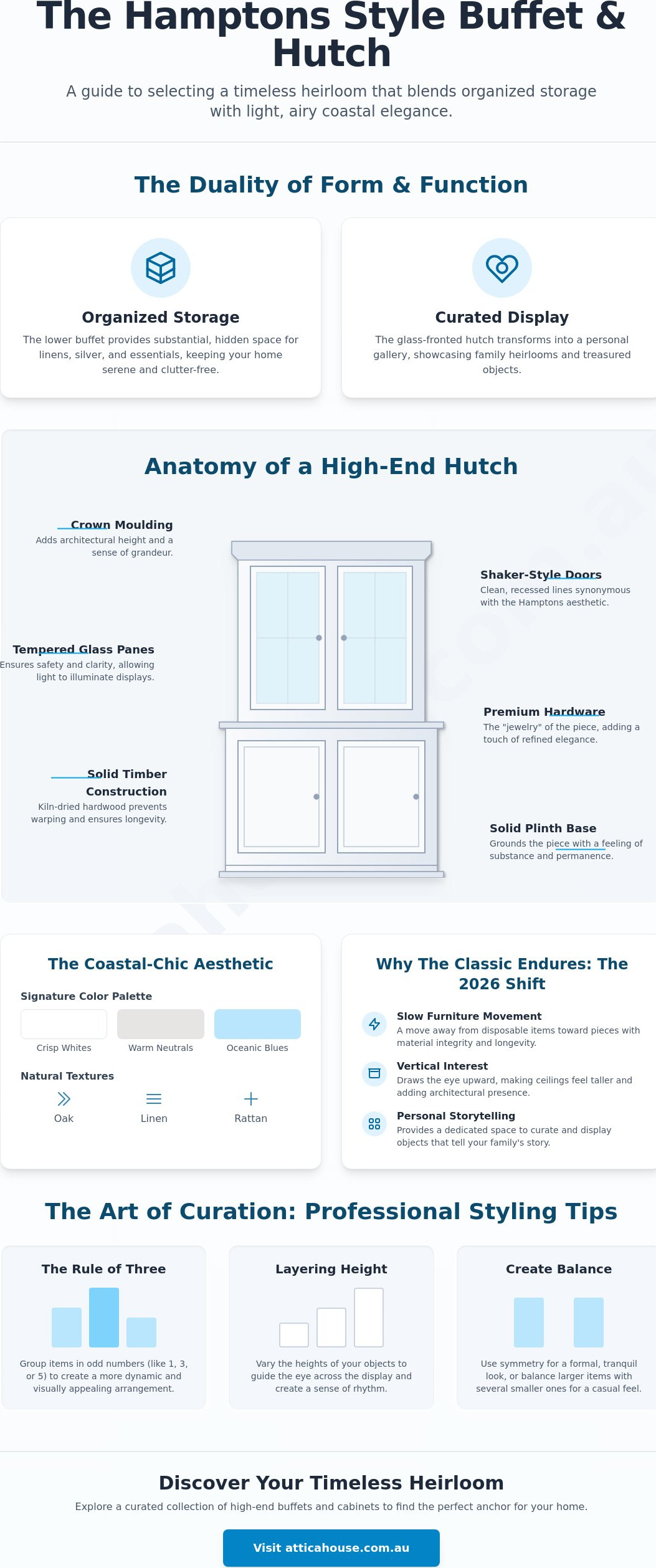 Hamptons style buffet and hutch