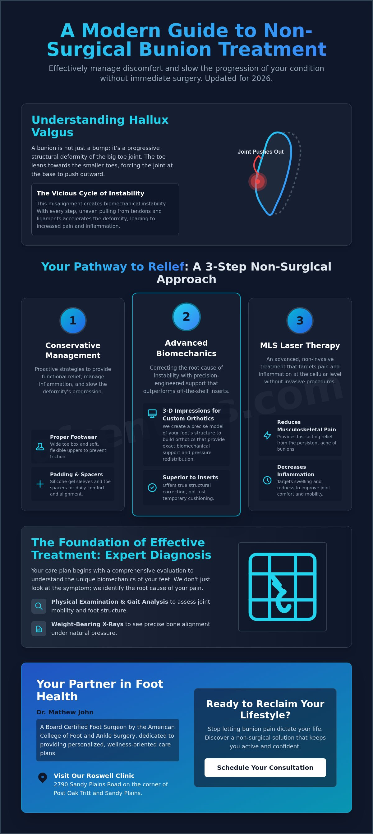 Non-surgical bunion treatment Roswell